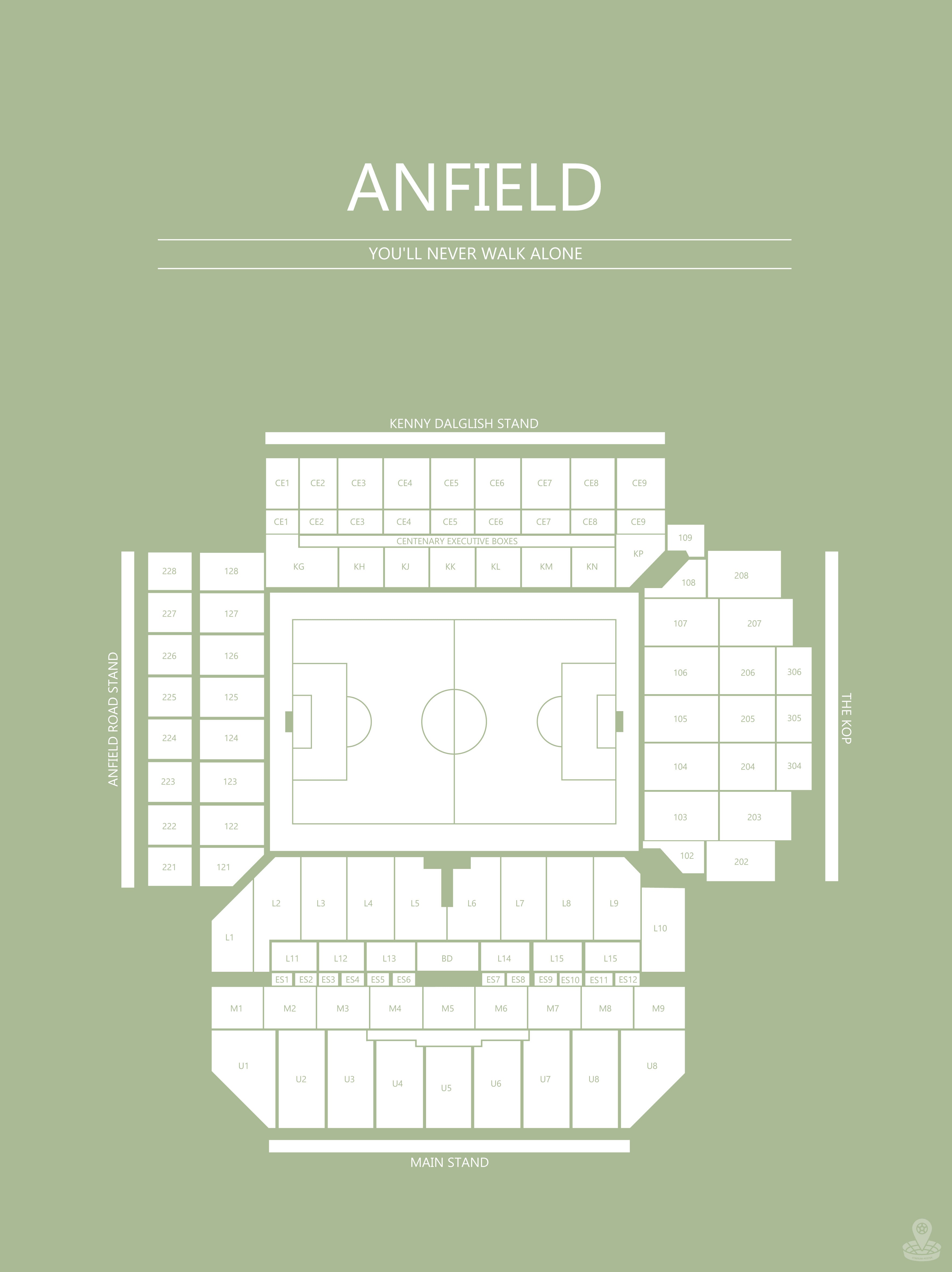 Fodbold plakat Liverpool Anfield stadium i lysegrøn