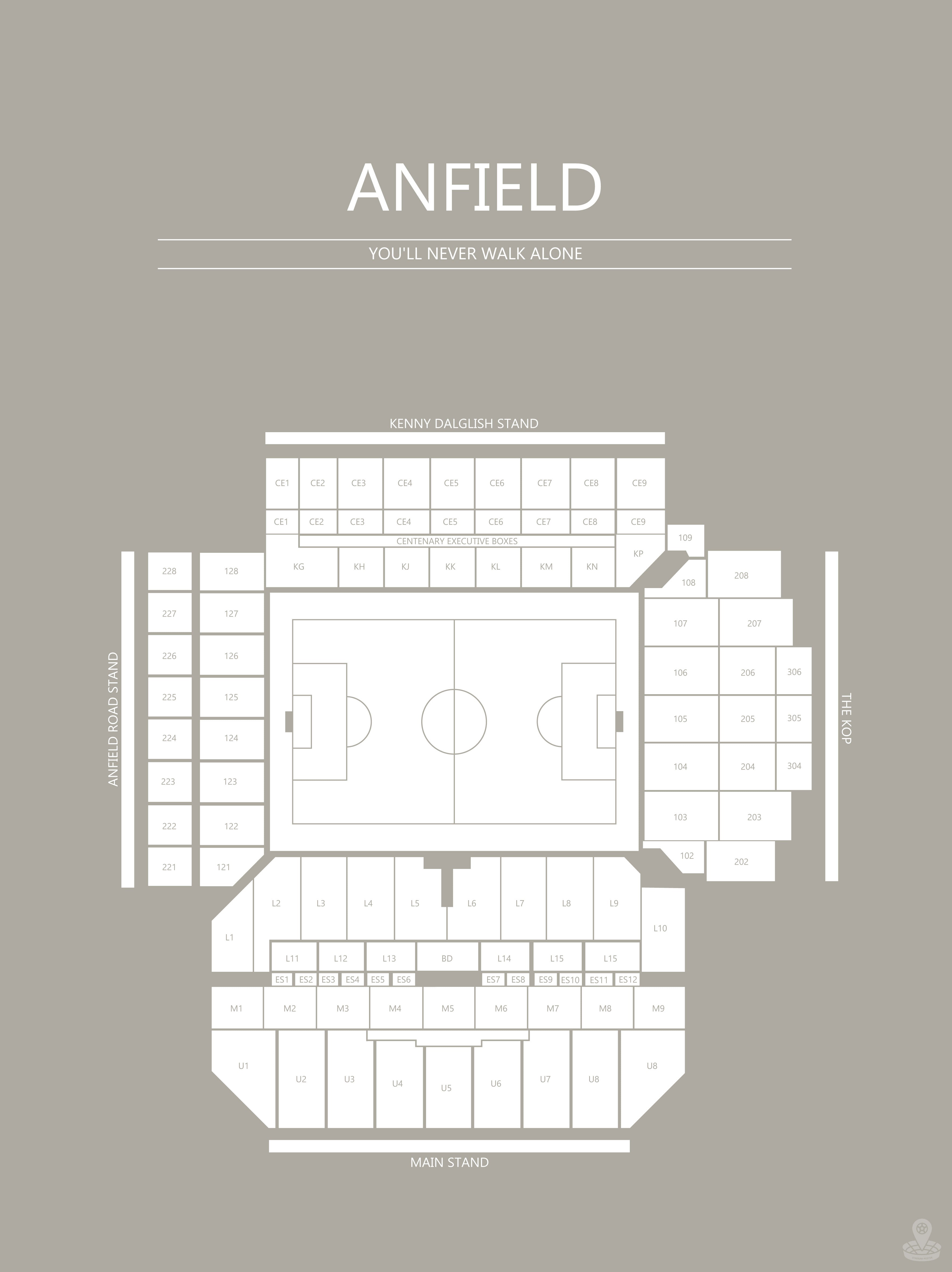Fodbold plakat Liverpool Anfield stadium i grå