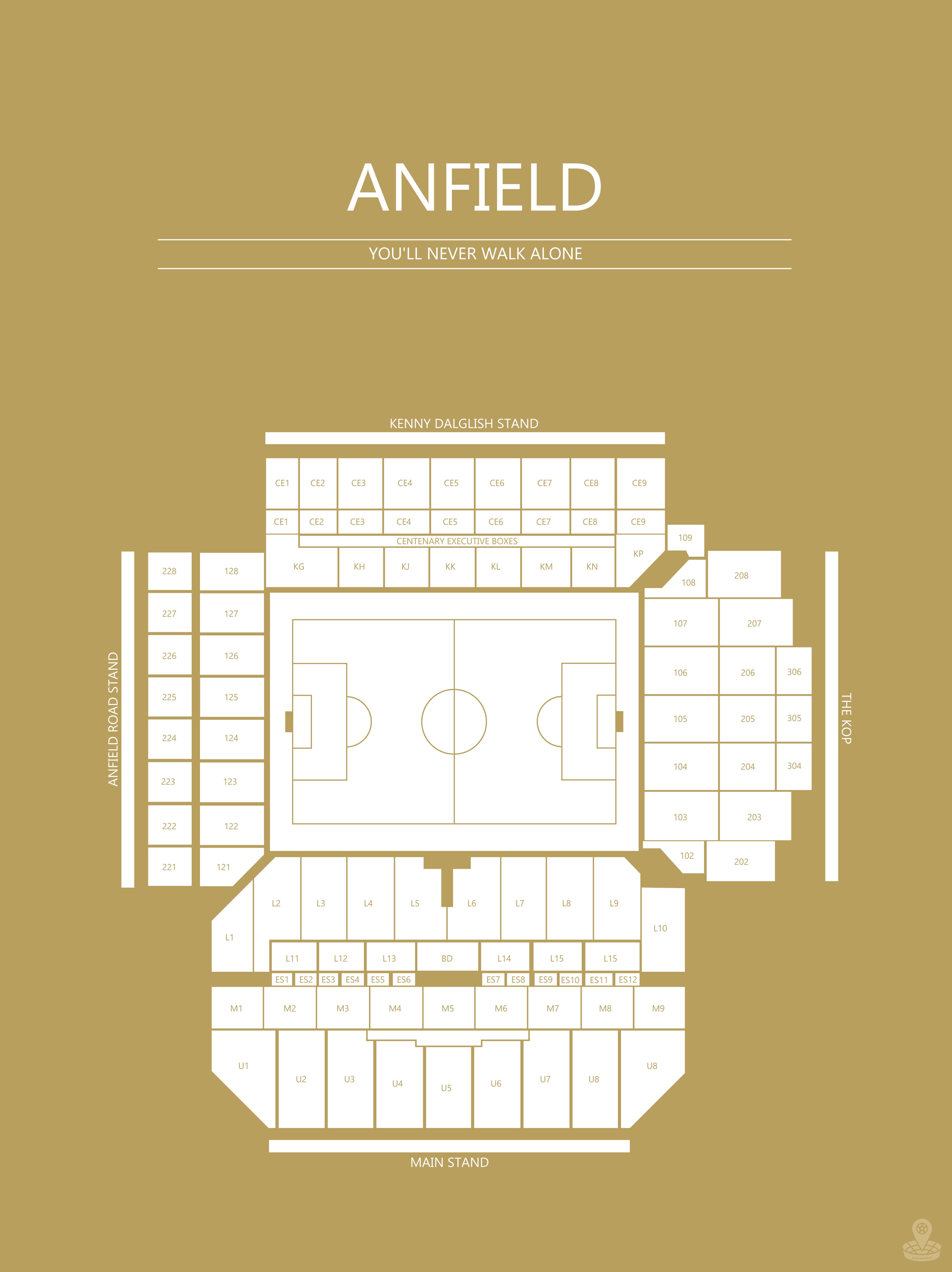Fodbold plakat Liverpool Anfield stadium i karry