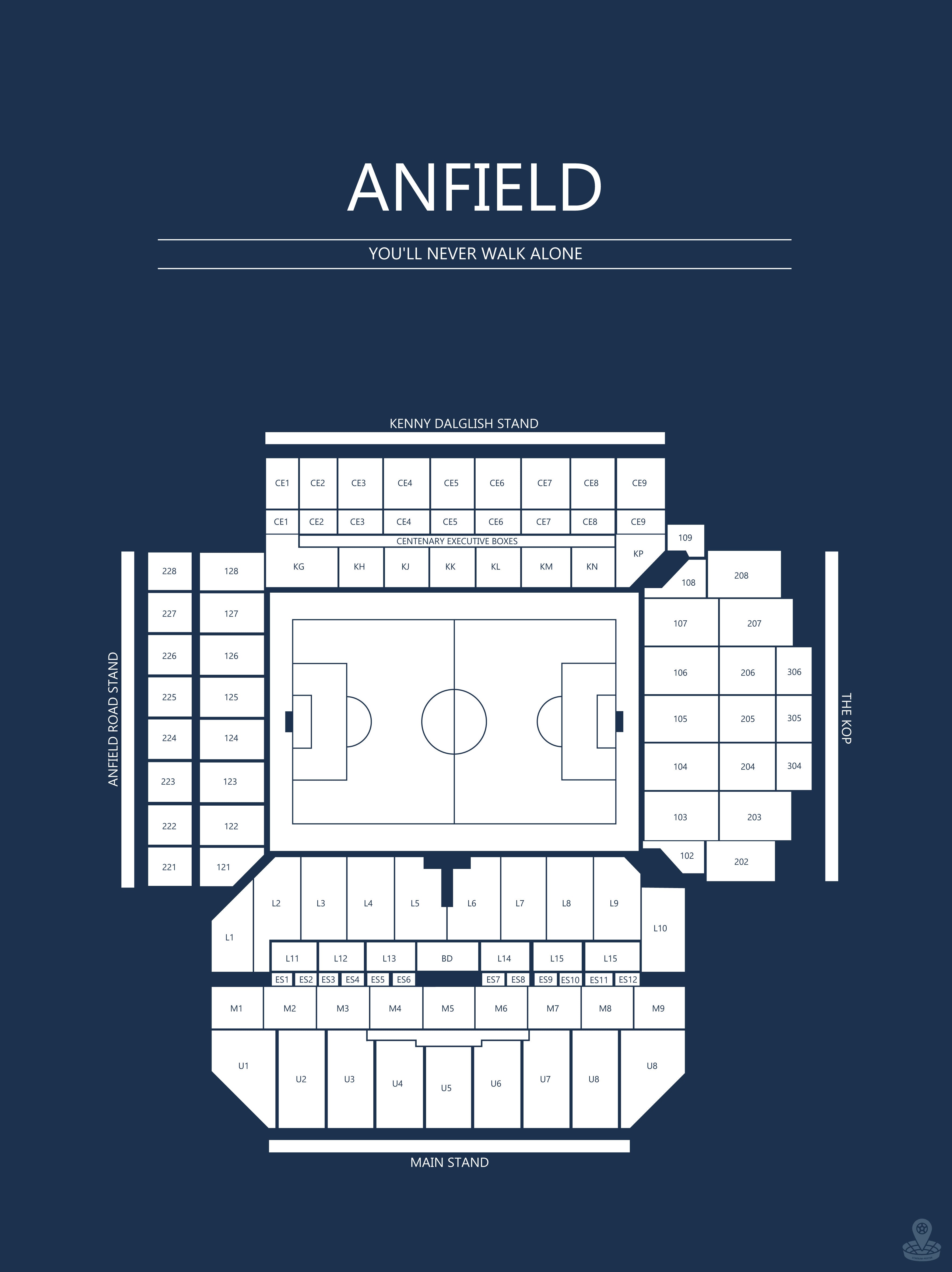 Fodbold plakat Liverpool Anfield stadium i mørkeblå