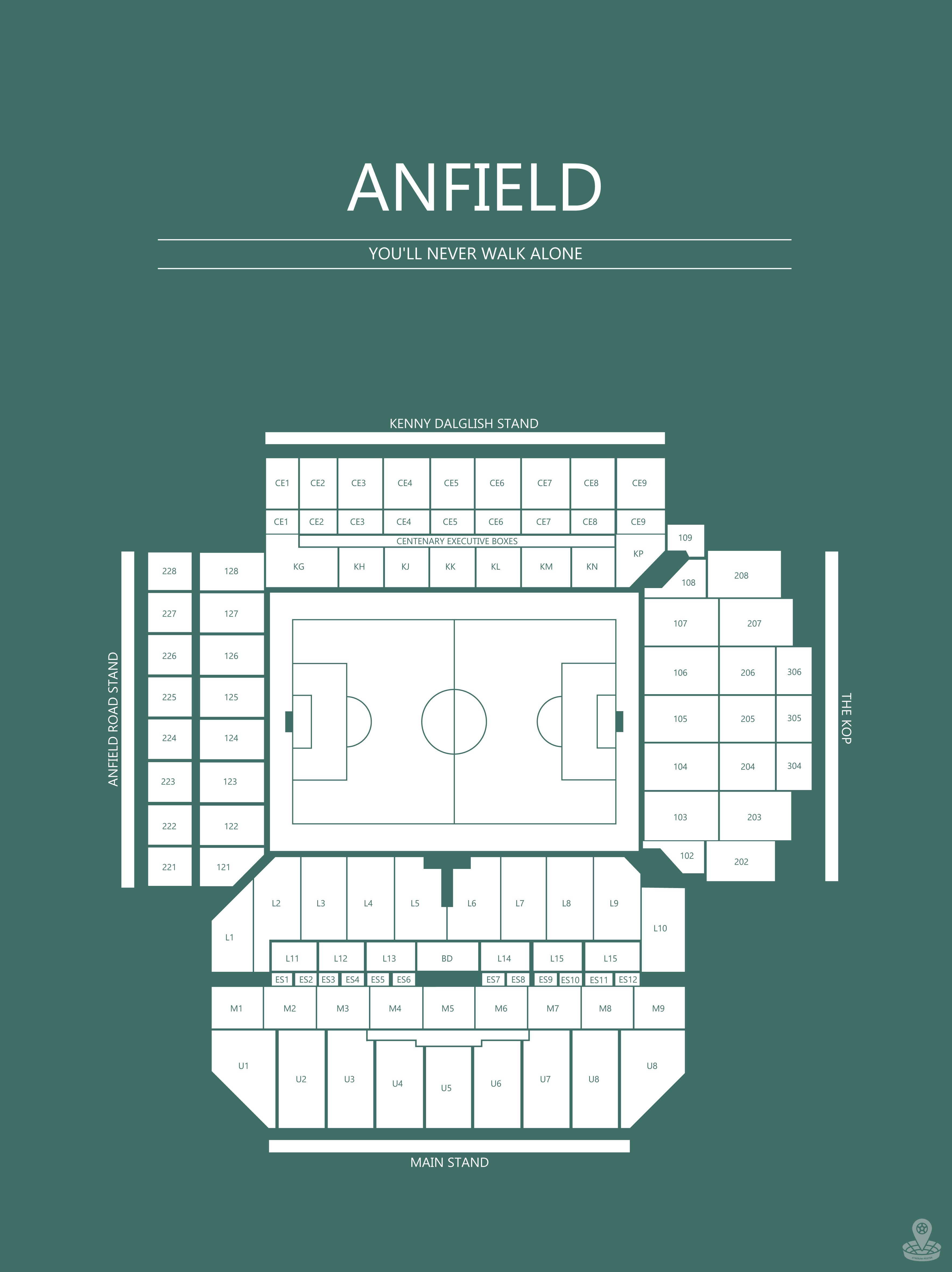 Fodbold plakat Liverpool Anfield stadium i mørkegrøn