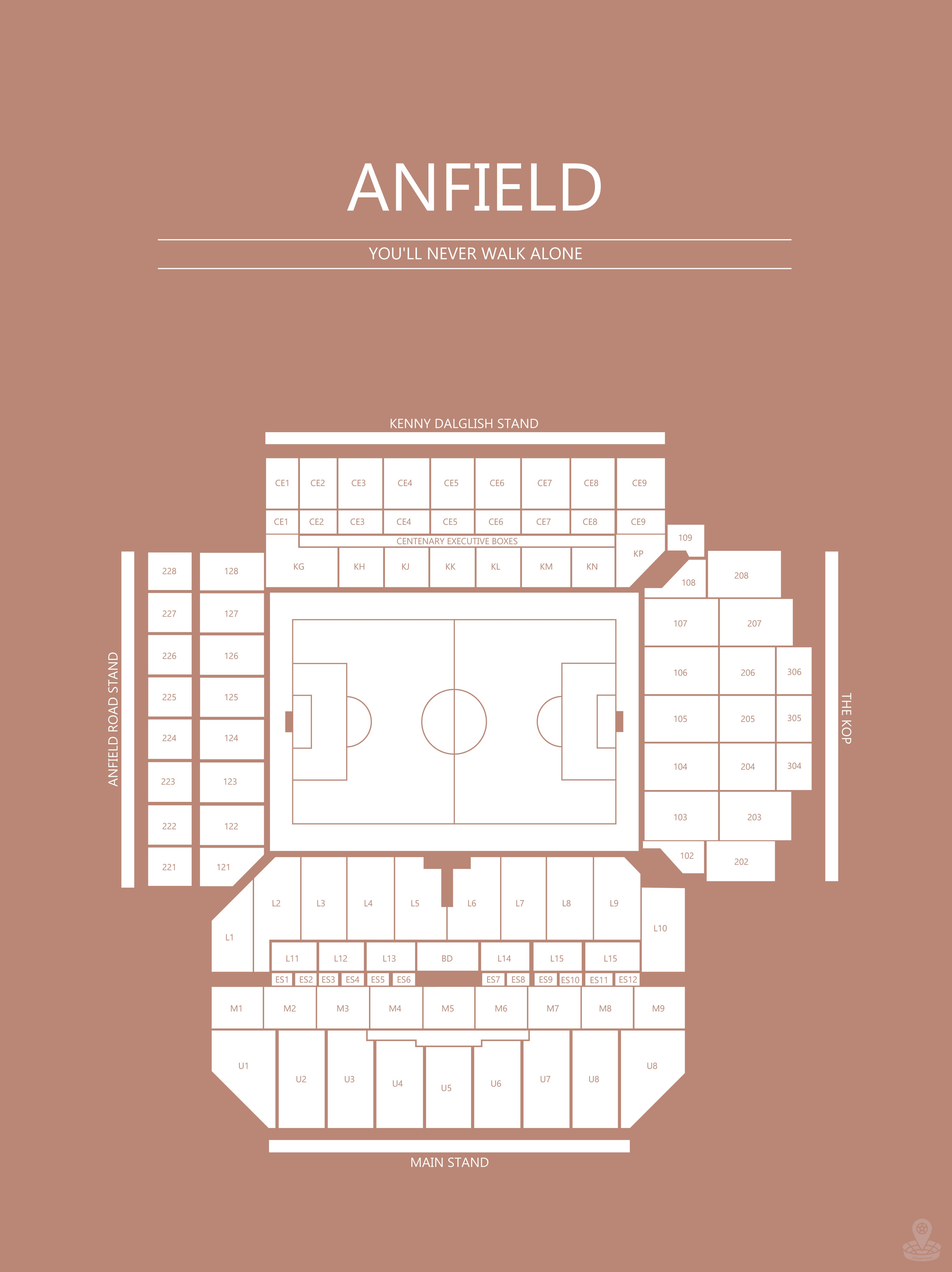 Fodbold plakat Liverpool Anfield stadium i sahara
