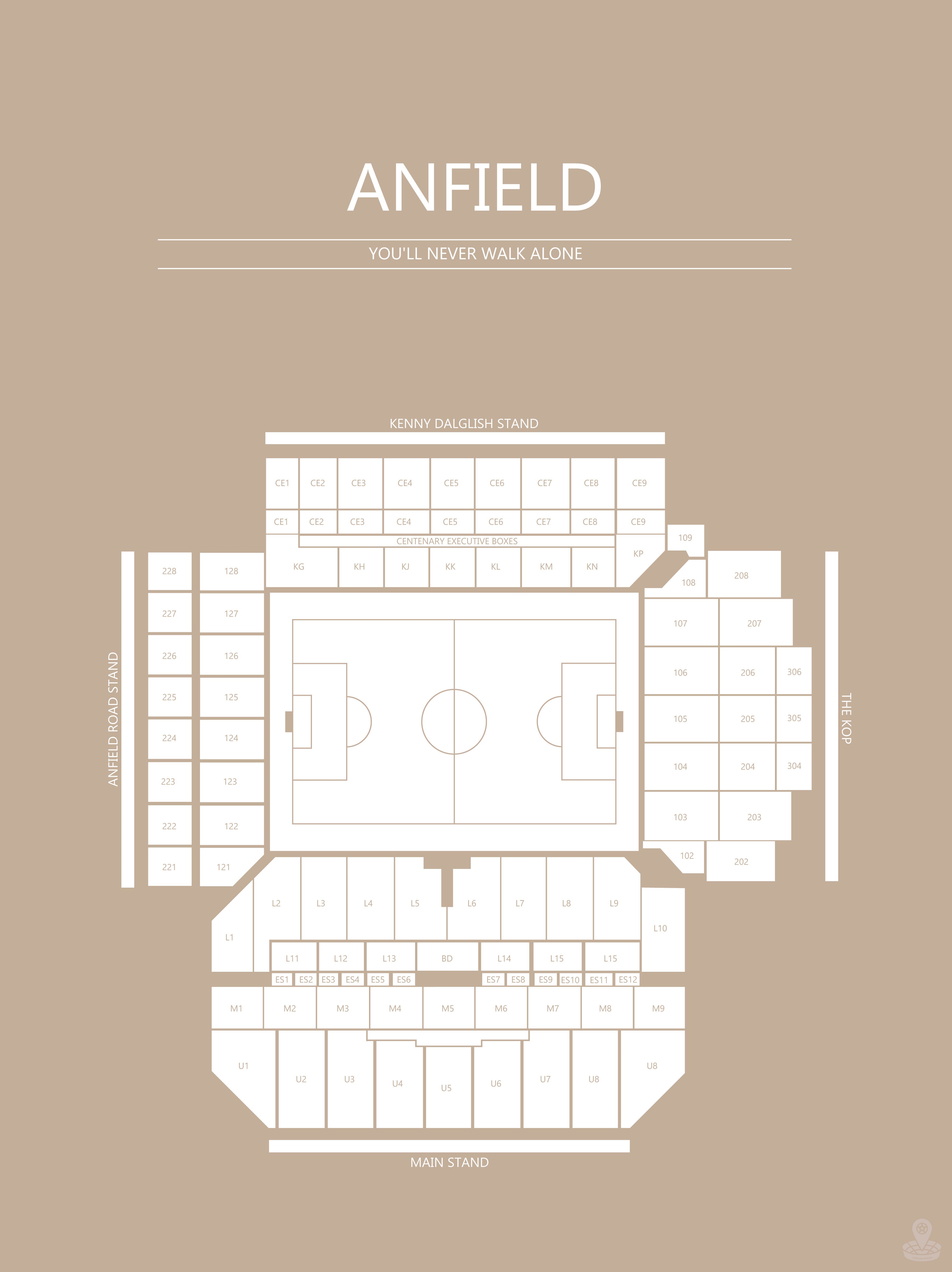 Fodbold plakat Liverpool Anfield stadium i sand