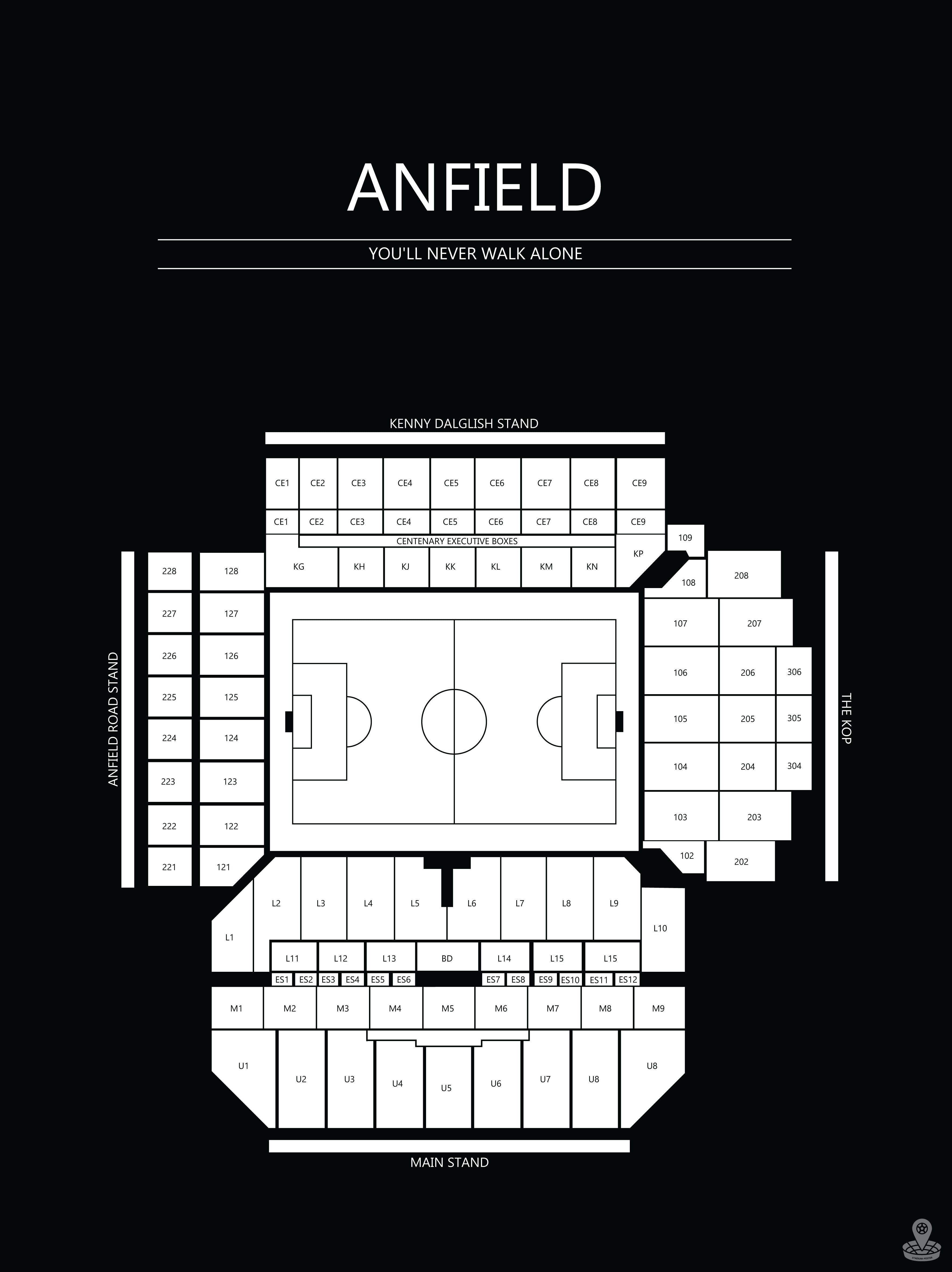 Fodbold plakat Liverpool Anfield stadium i sort
