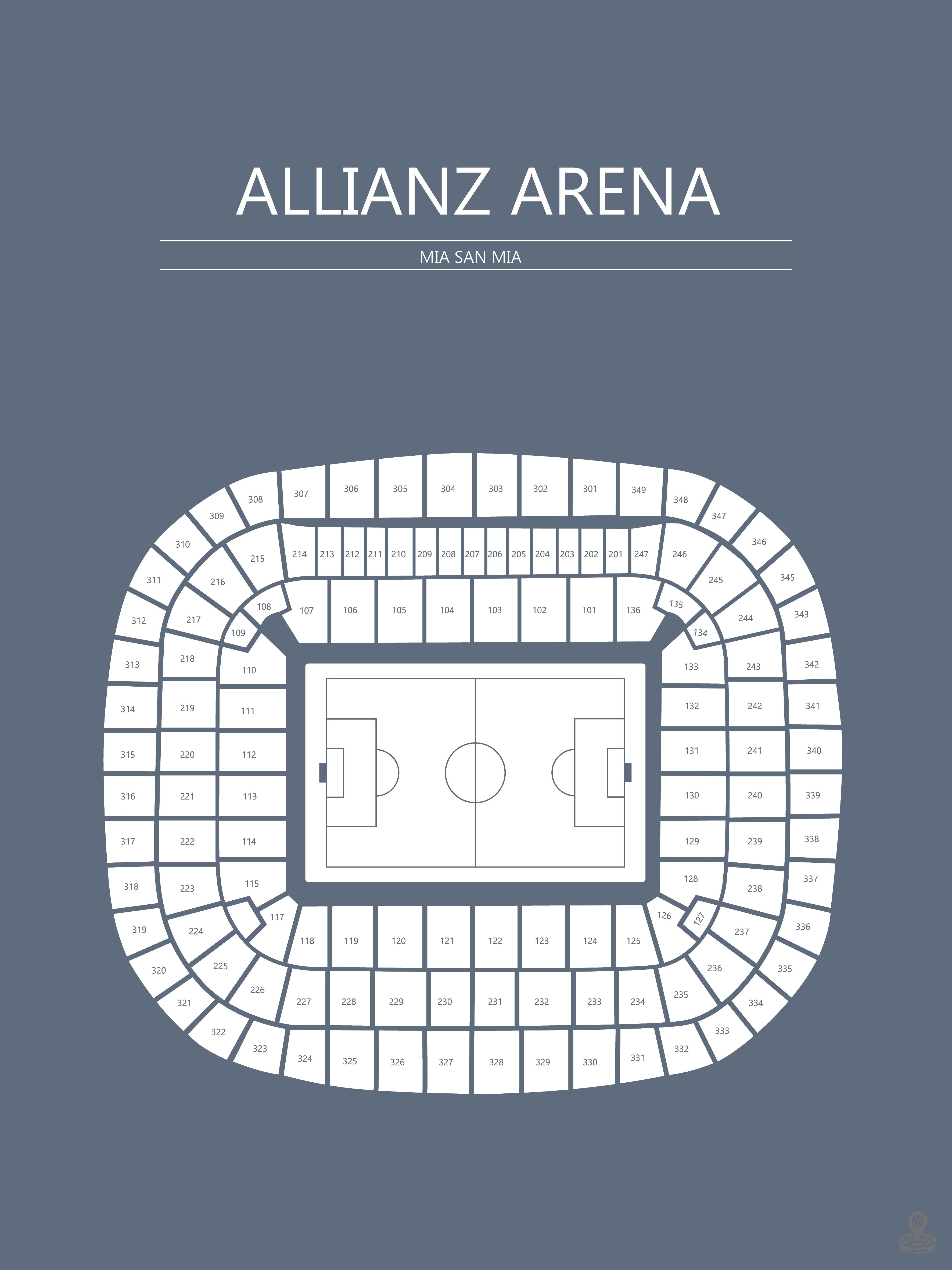 Fodbold plakat Bayern München Allianz Arena Blågrå