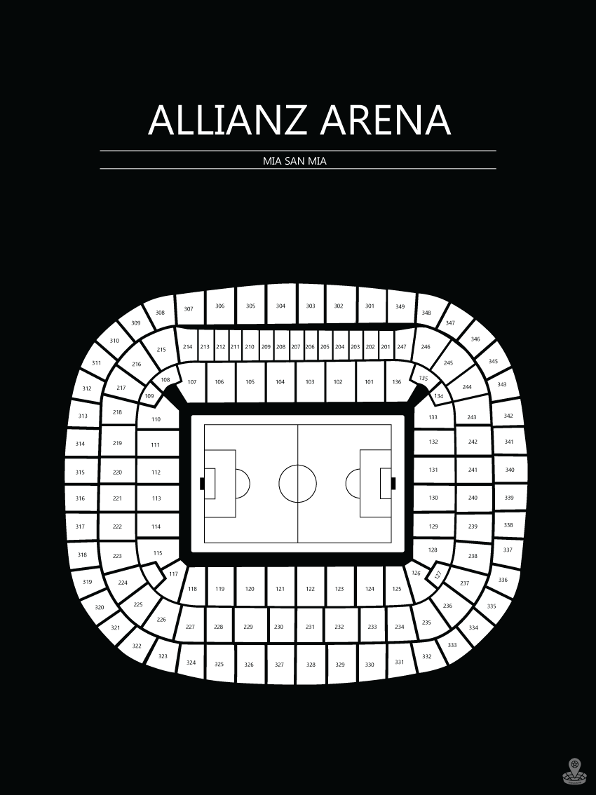 Fodbold plakat Bayern München Allianz Arena sort