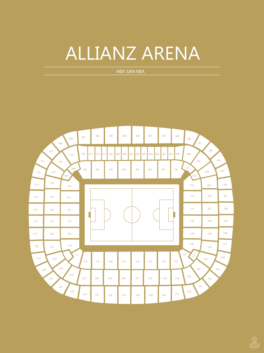 Fodbold plakat Bayern München Allianz Arena Karry
