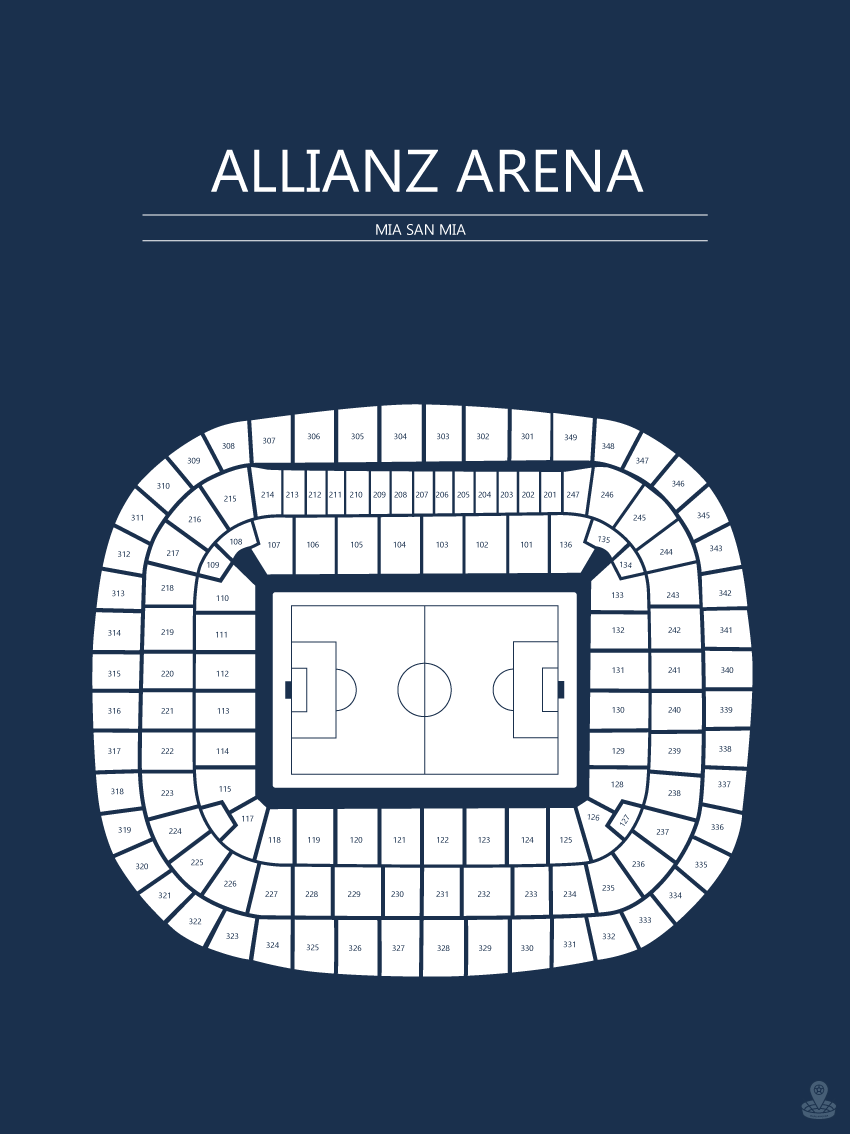 Fodbold plakat Bayern München Allianz Arena Mørkeblå
