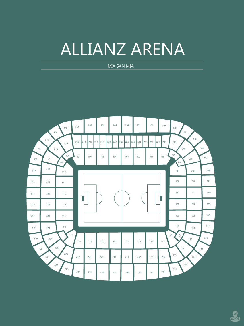 Fodbold plakat Bayern München Allianz Arena Mørkegrøn