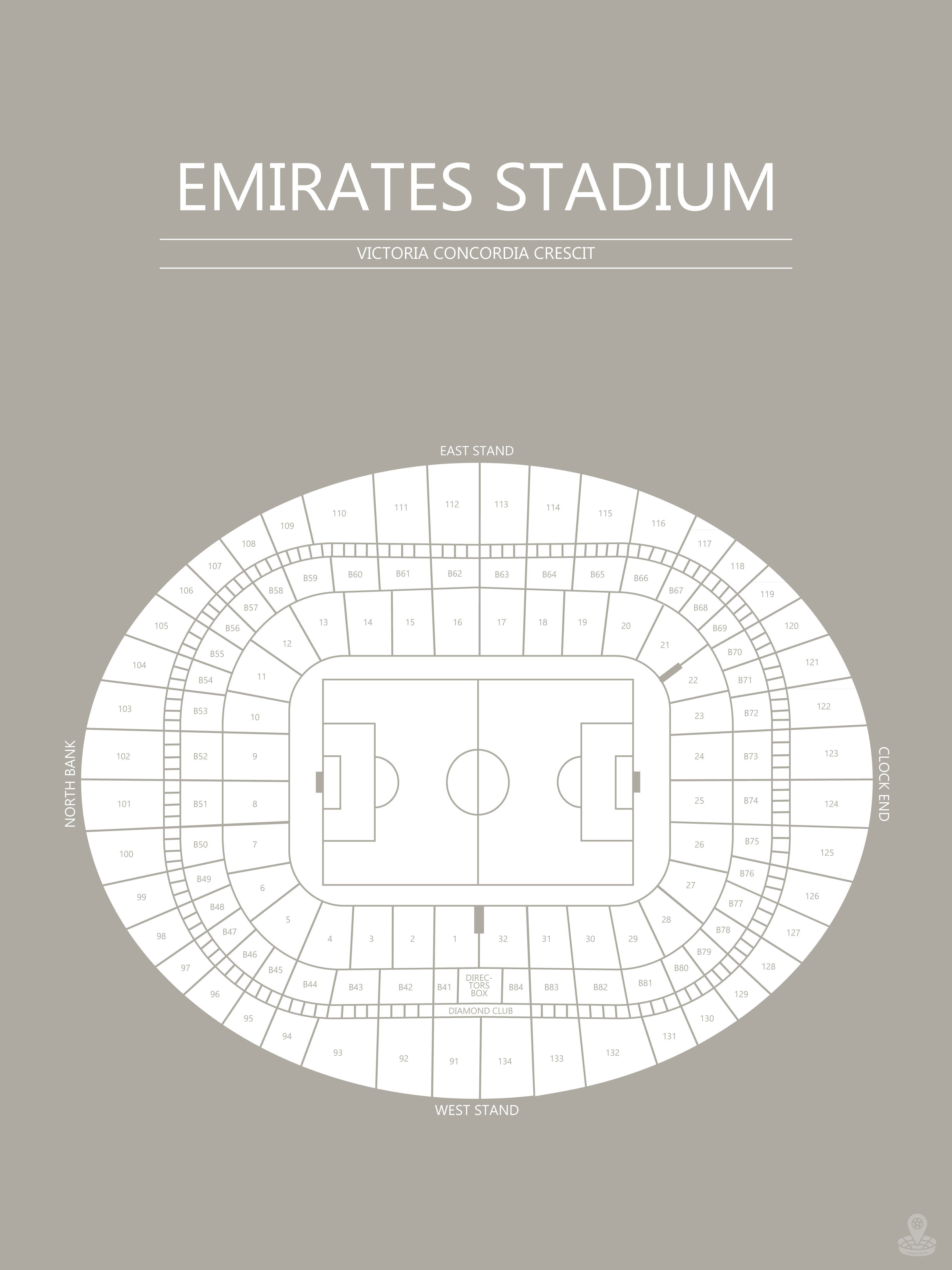 Fodbold plakat Arsenal Emirates stadium Grå