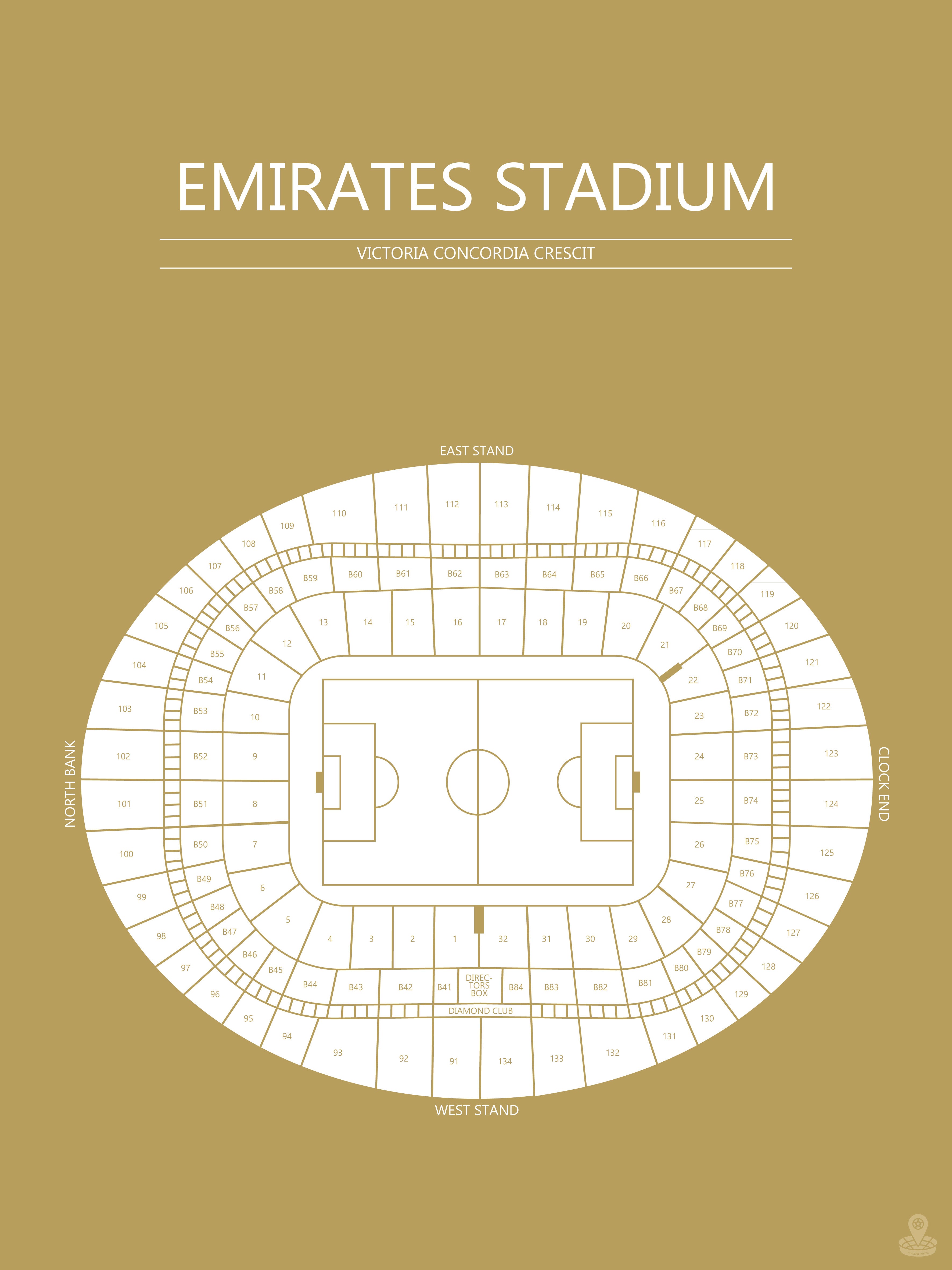 Fodbold plakat Arsenal Emirates stadium Karry