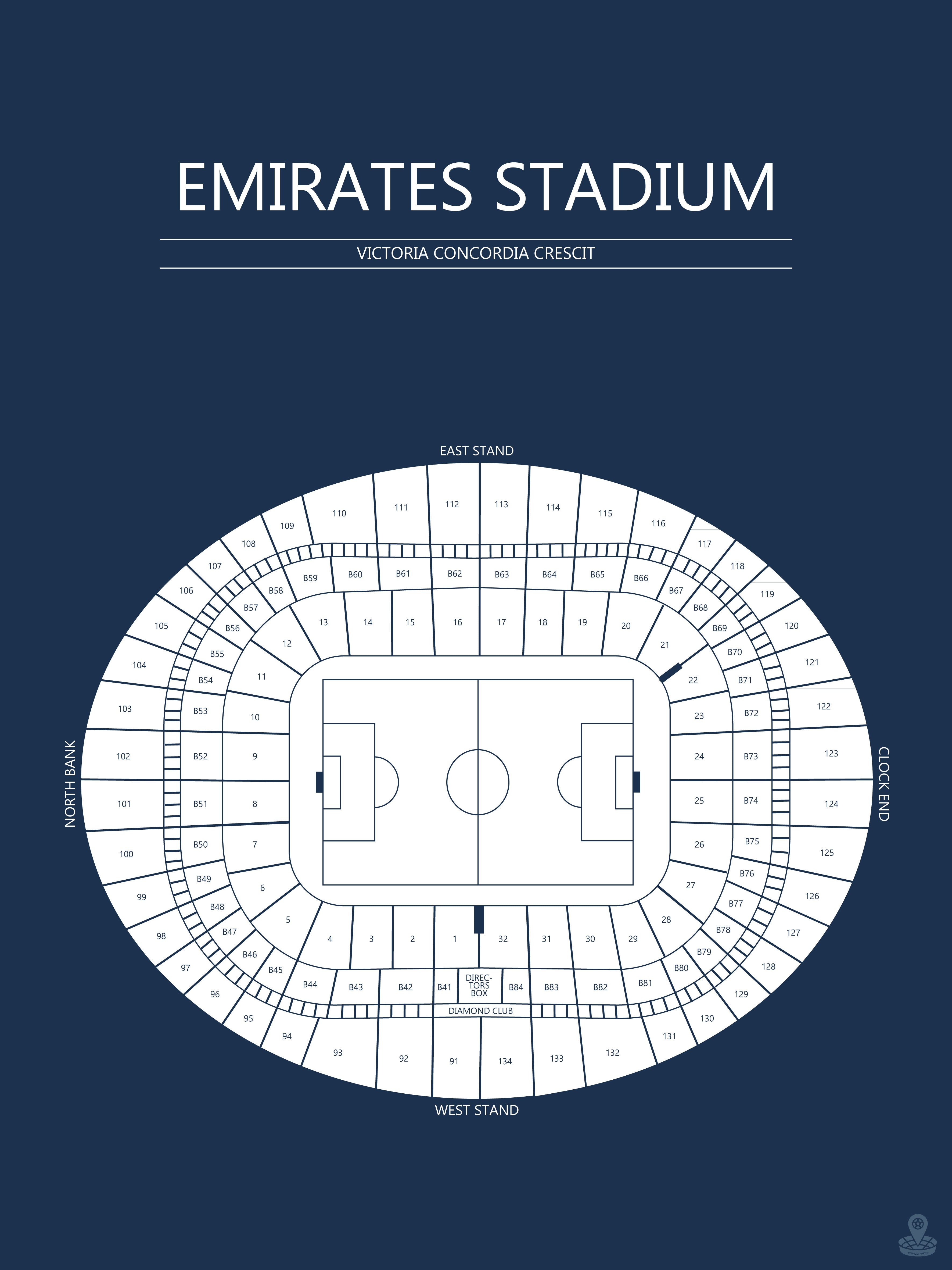 Fodbold plakat Arsenal Emirates stadium Mørkeblå