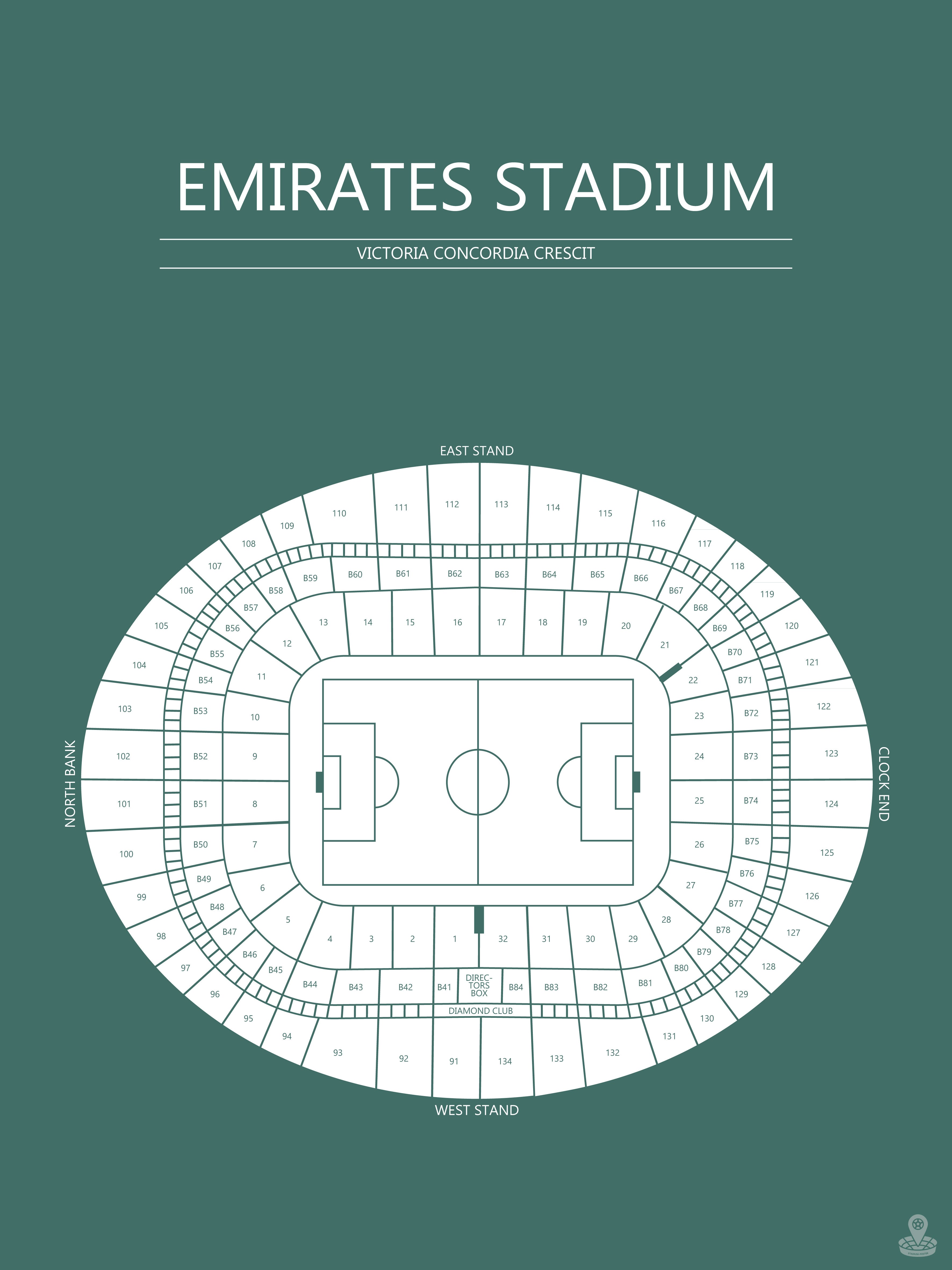 Fodbold plakat Arsenal Emirates stadium mørkegrøn