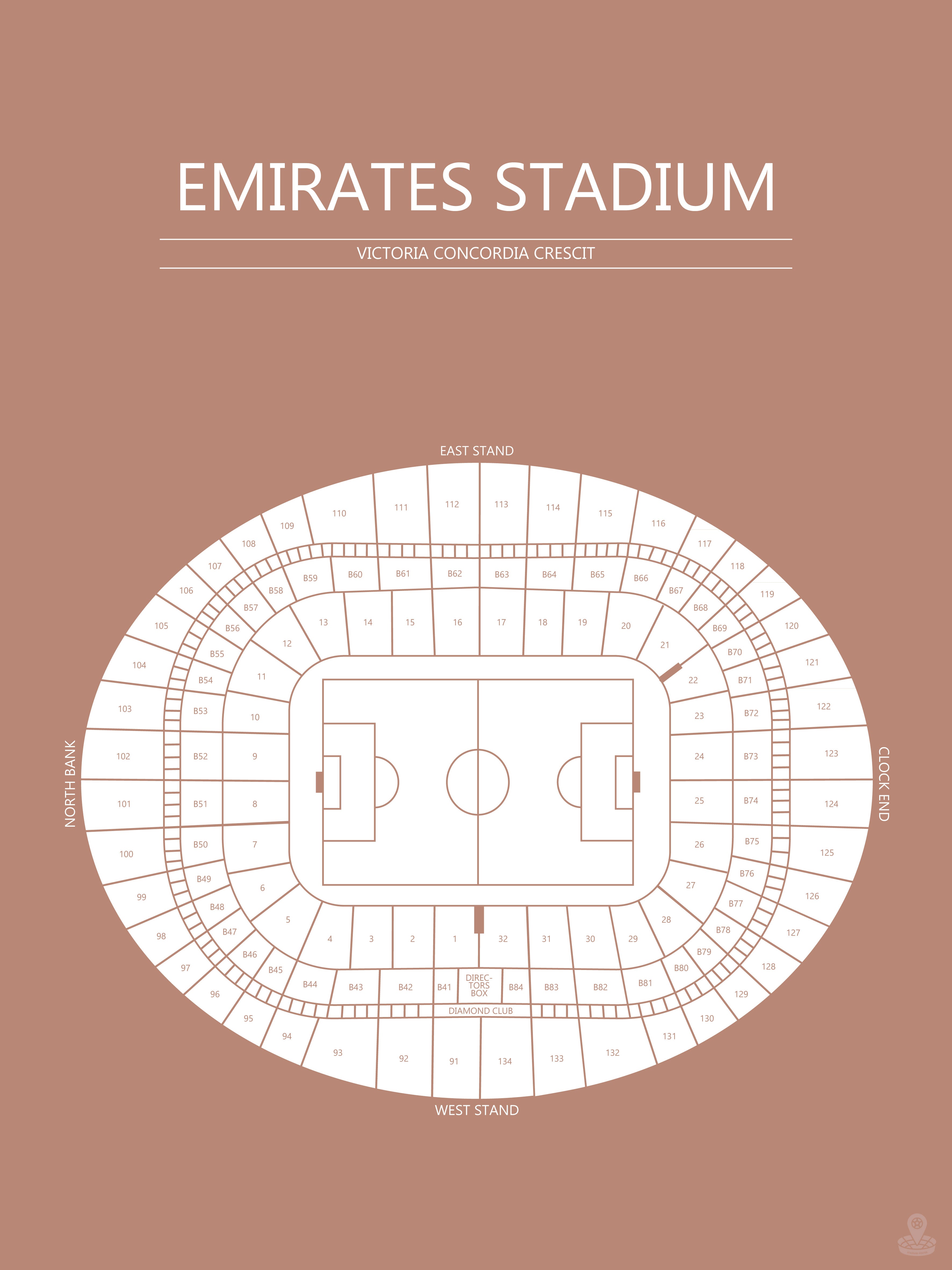 Fodbold plakat Arsenal Emirates stadium Sahara