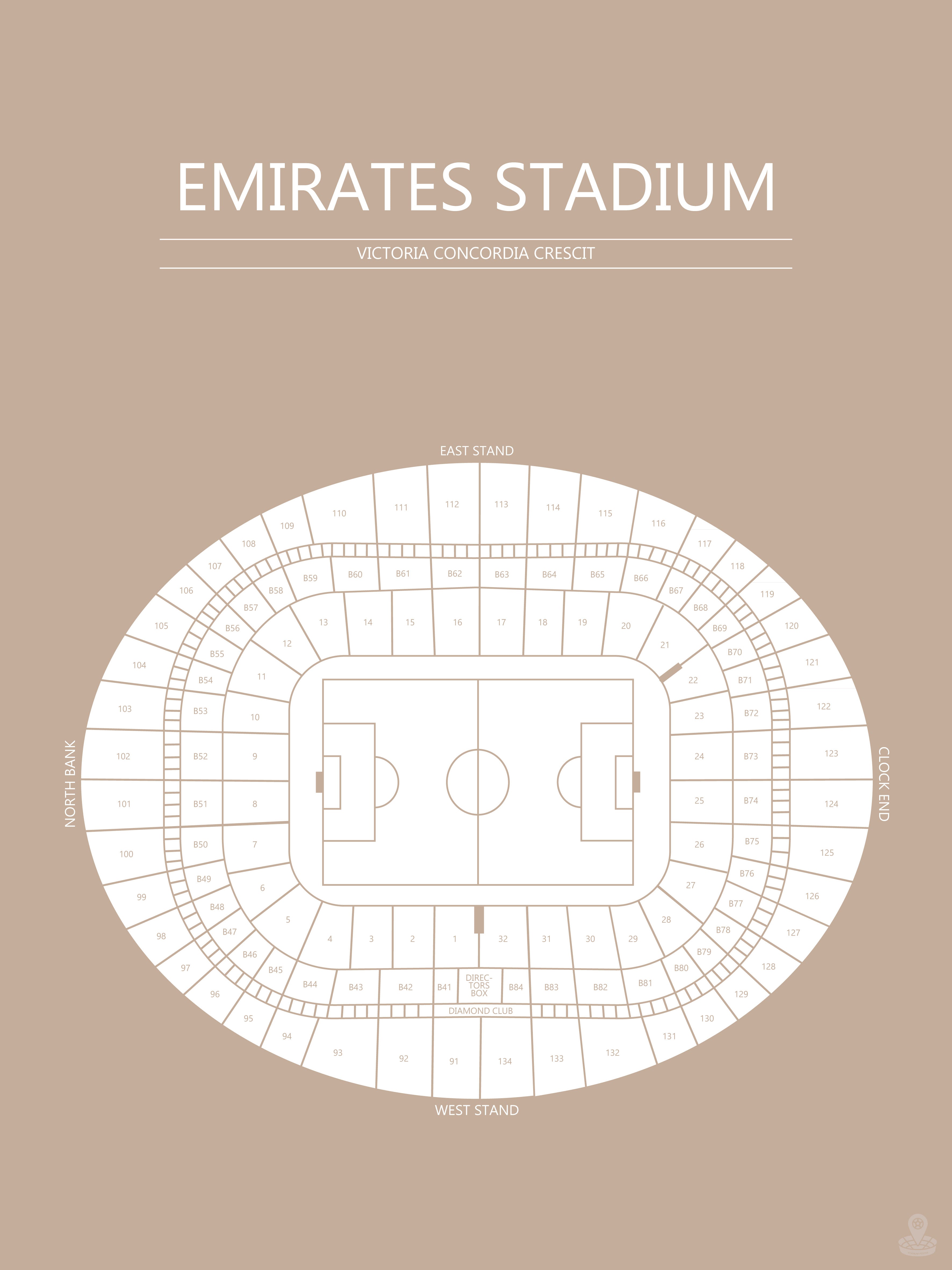 Fodbold plakat Arsenal Emirates stadium Sand