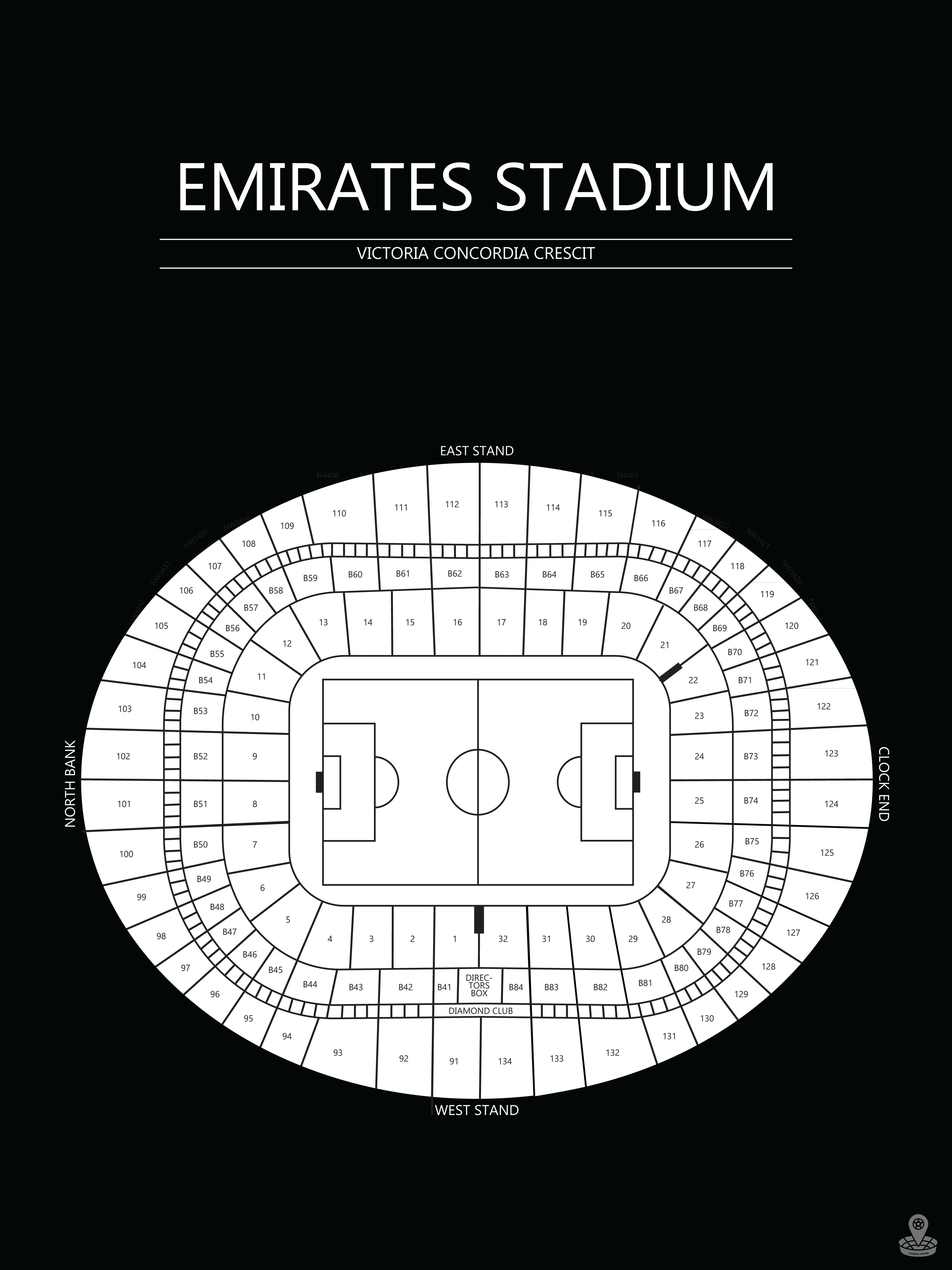 Fodbold plakat Arsenal Emirates stadium Sort