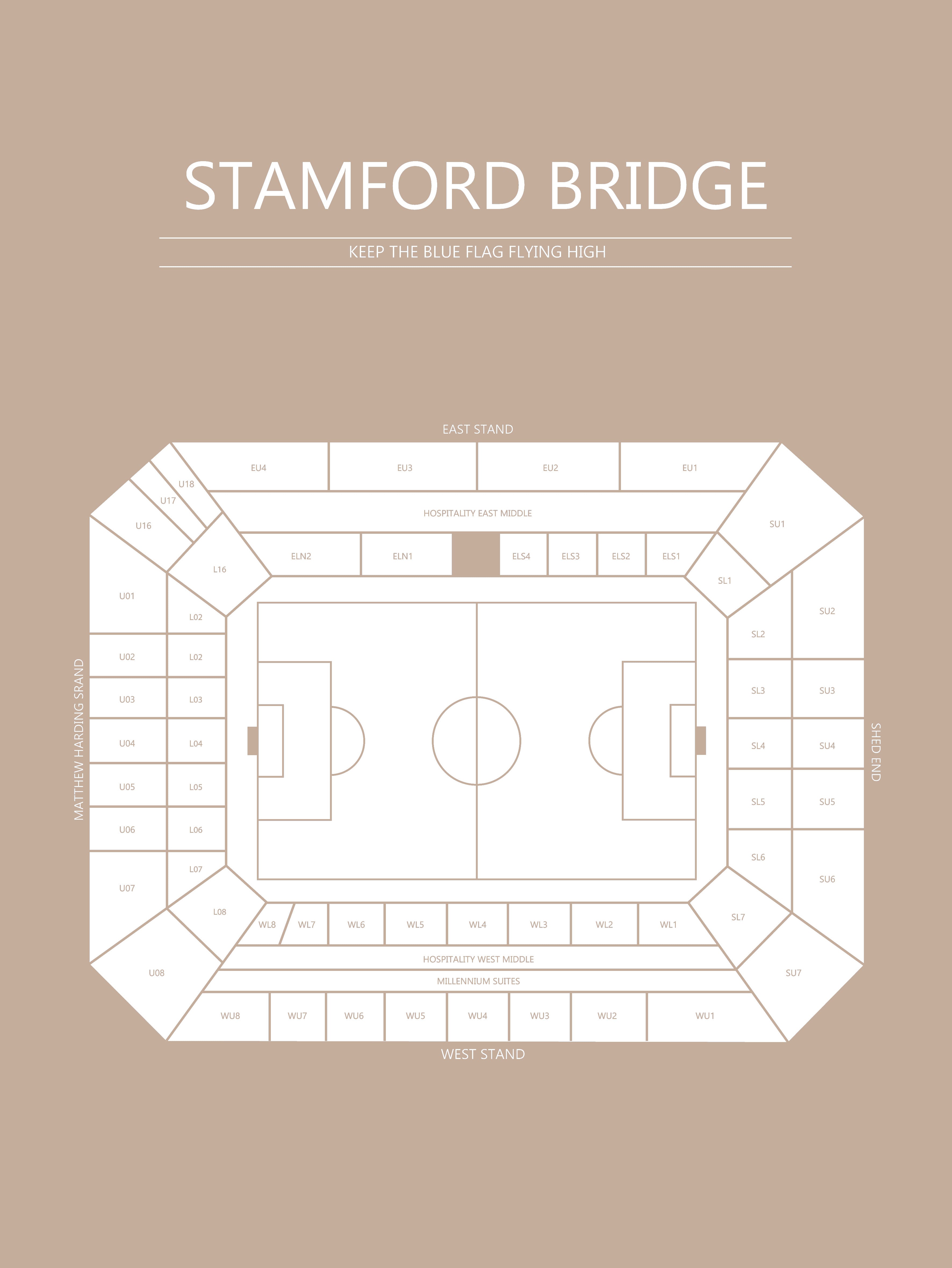 Fodbold plakat Chelsea Stamford Bridge sand