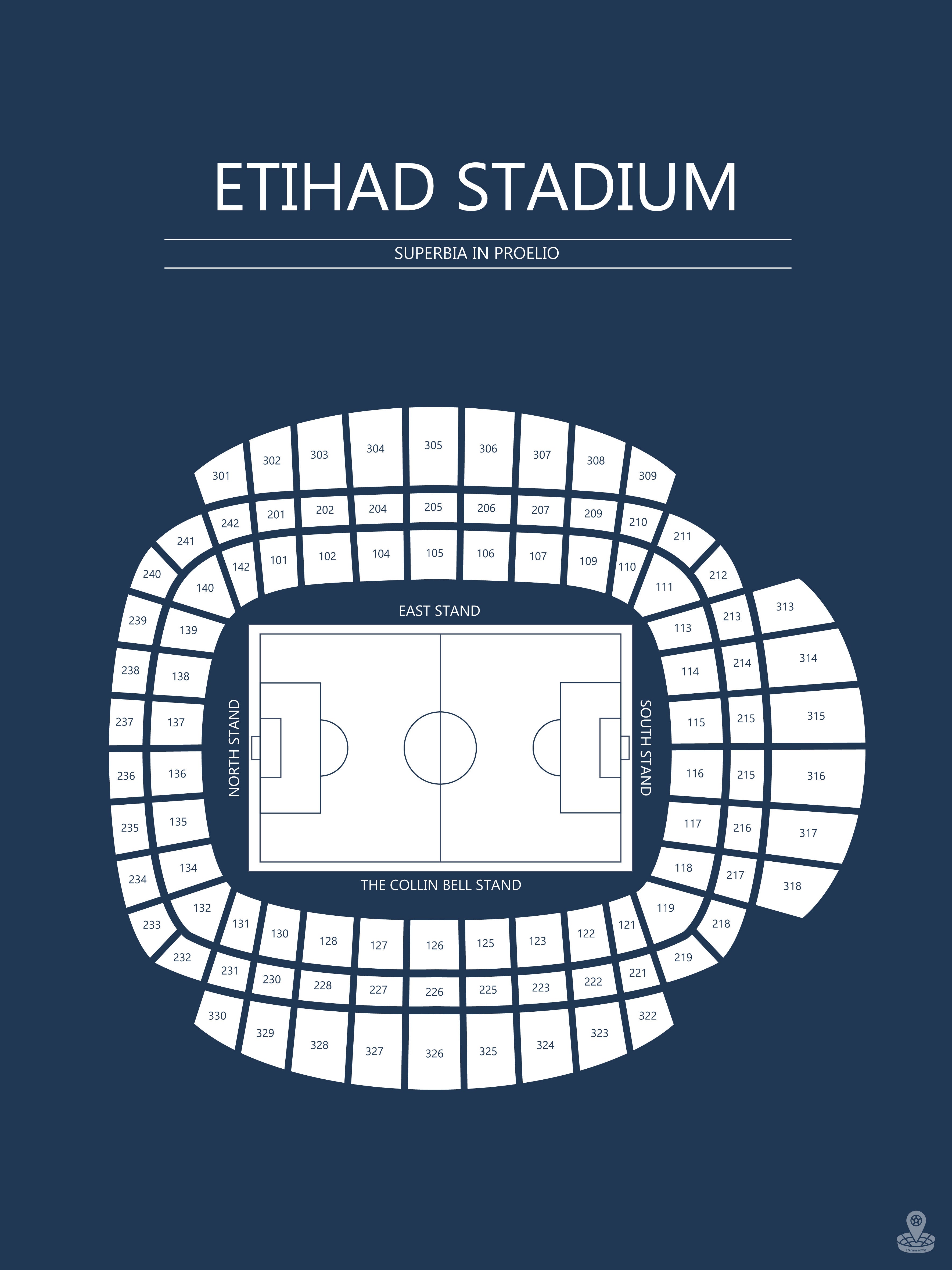 Fodbold plakat Manchester City Etihad Stadium mørkeblå