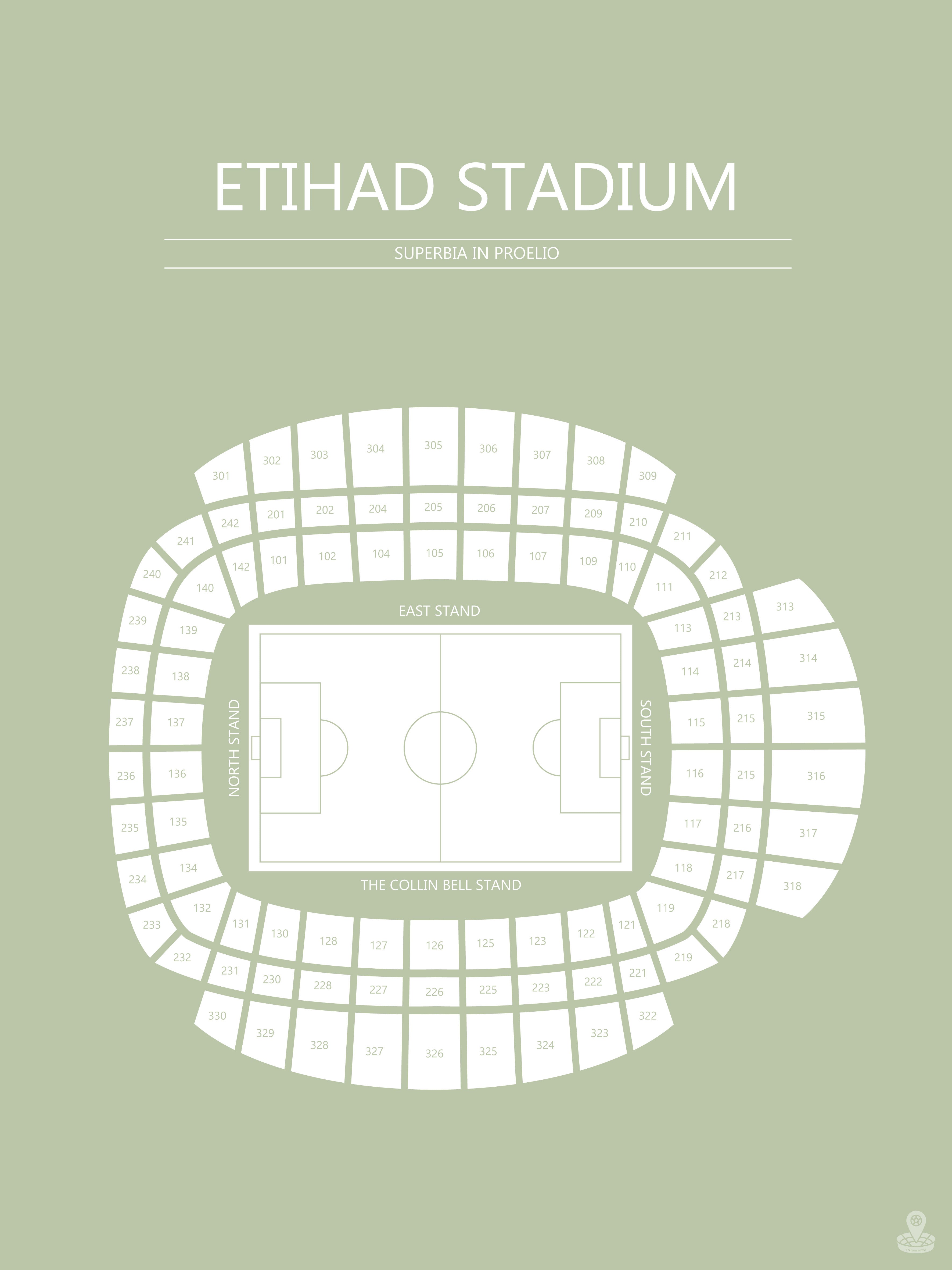 Fodbold plakat Manchester City Etihad Stadium lysegrøn