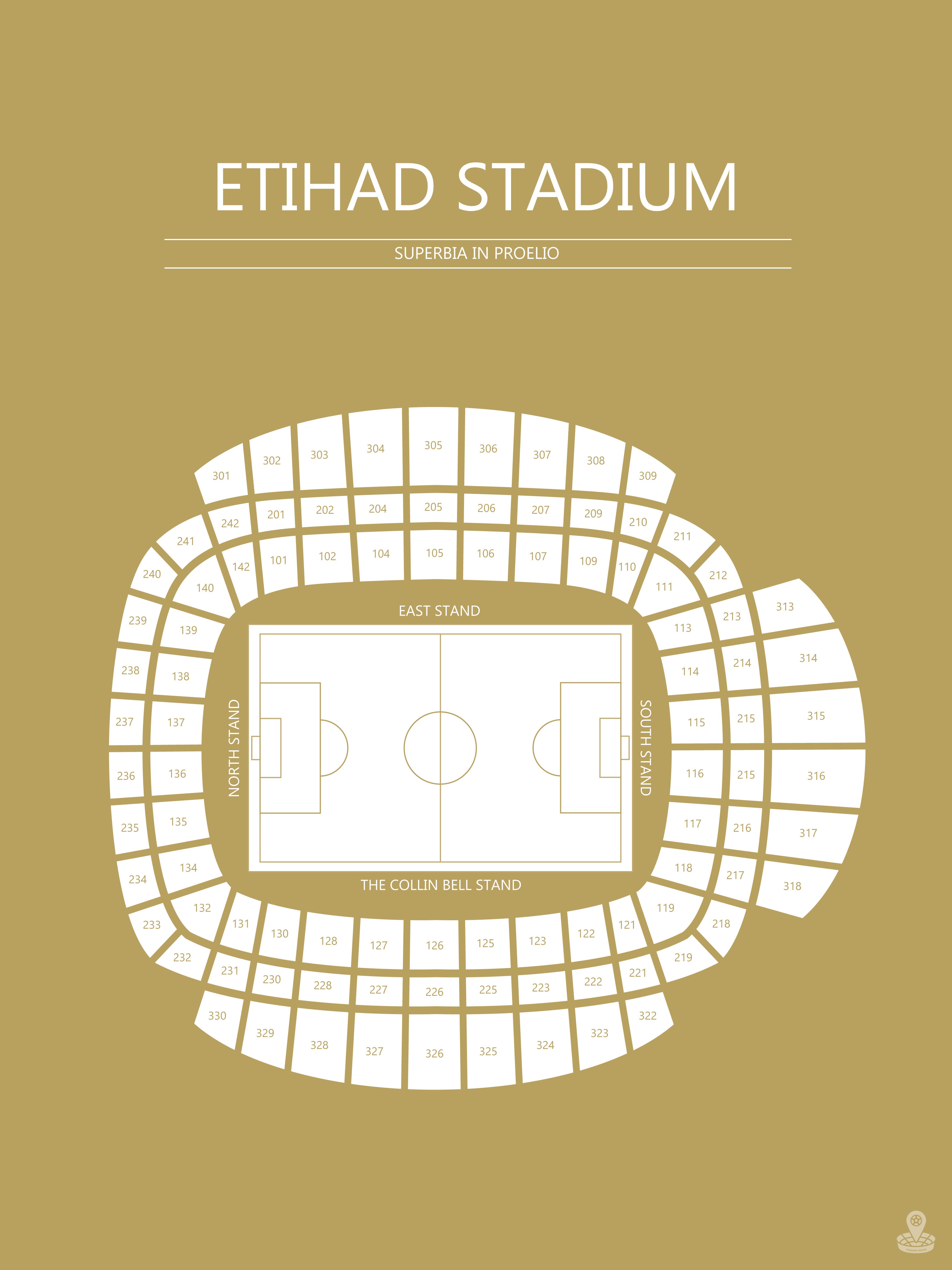 Fodbold plakat Manchester City Etihad Stadium karry