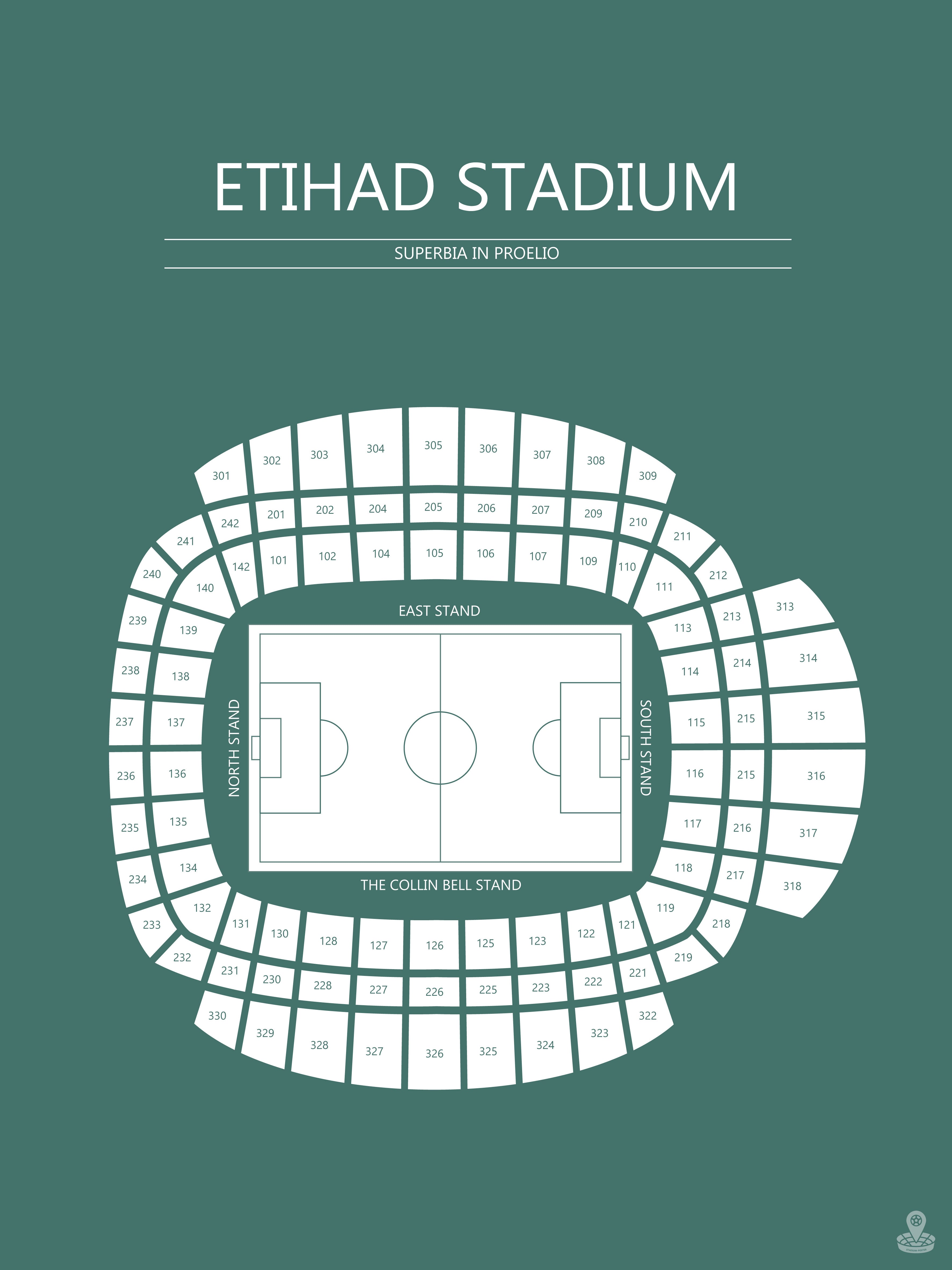 Fodbold plakat Manchester City Etihad Stadium mørkegrøn