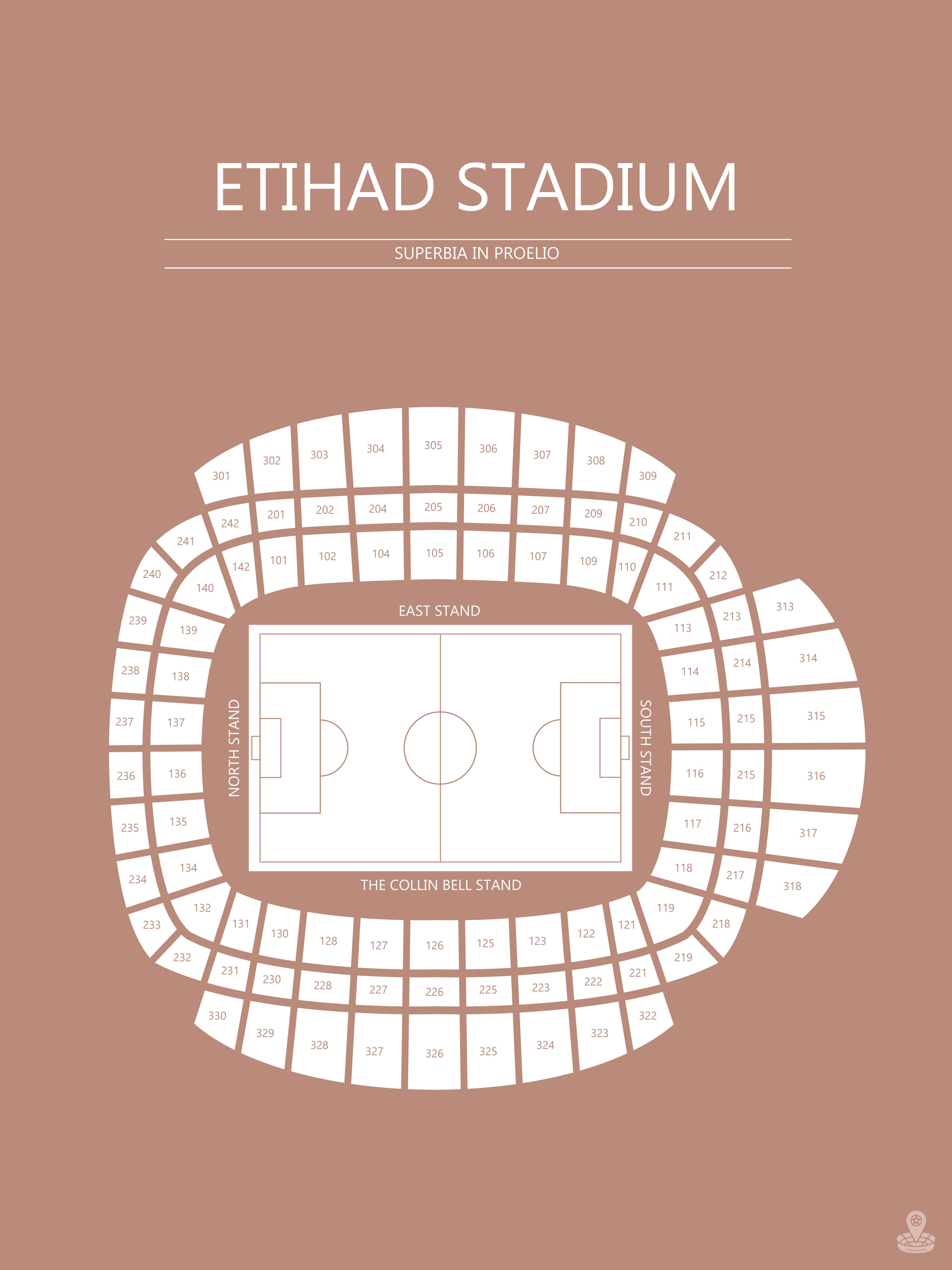 Fodbold plakat Manchester City Etihad Stadium sahara