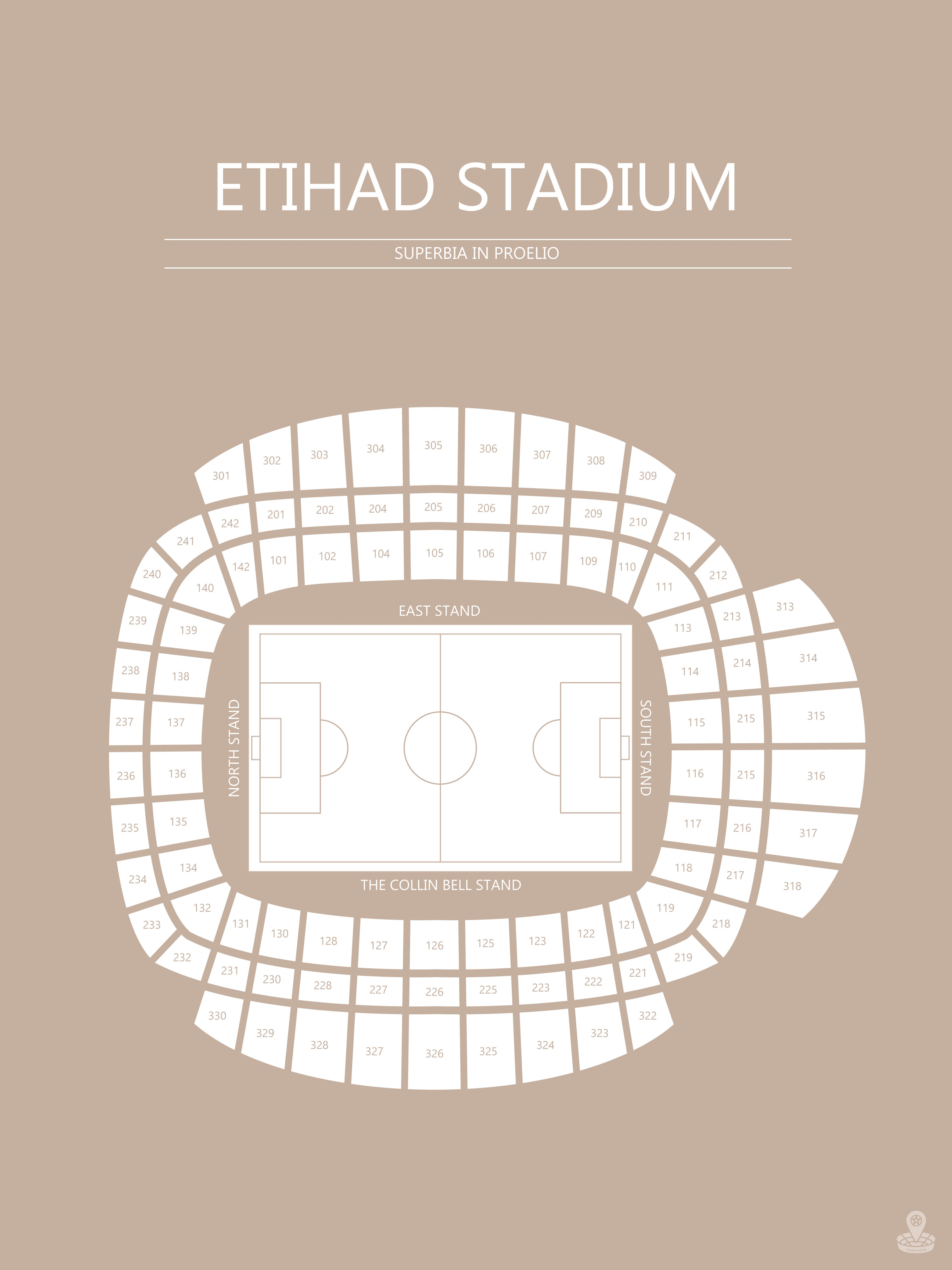 Fodbold plakat Manchester City Etihad Stadium sand