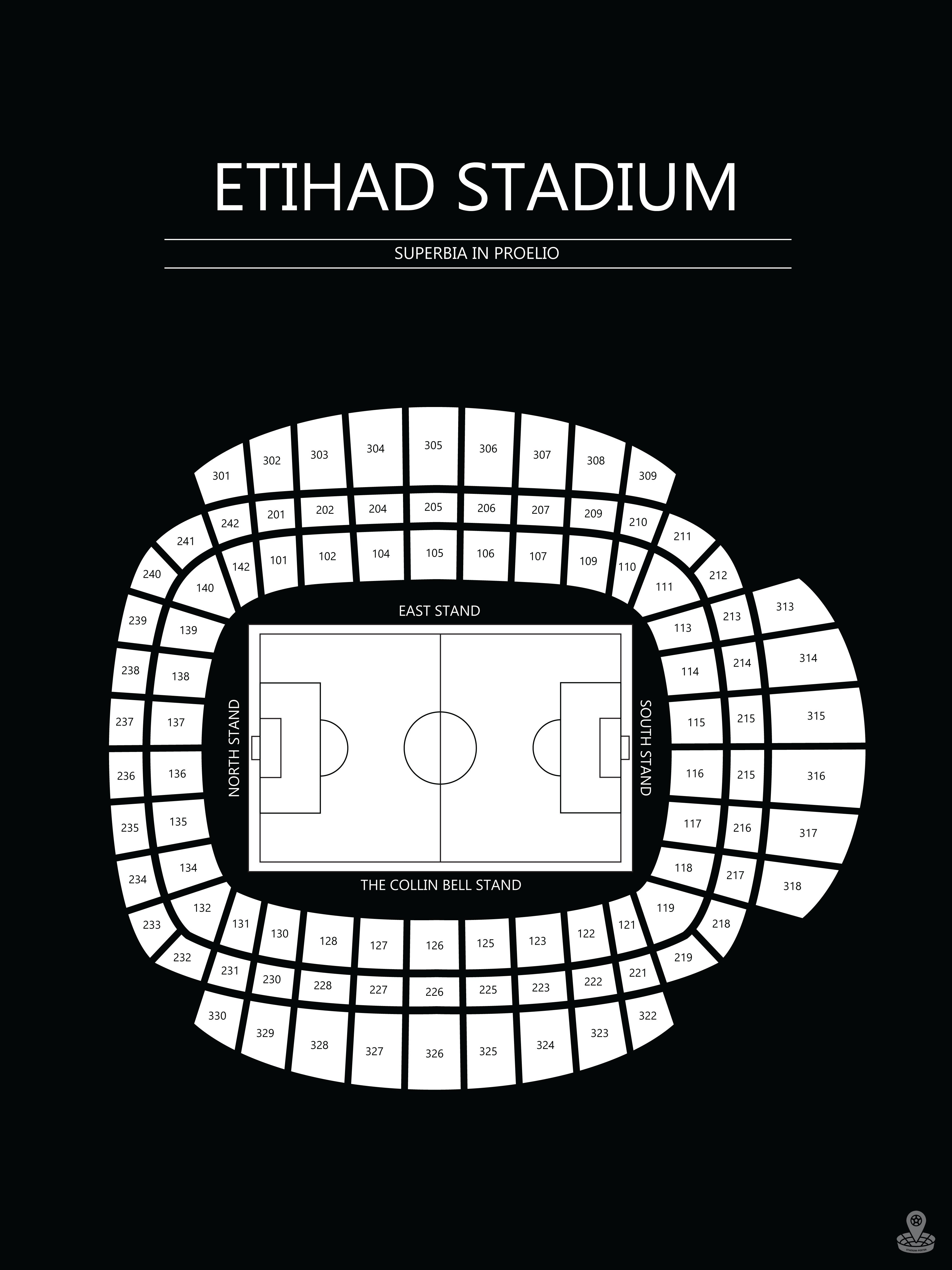 Fodbold plakat Manchester City Etihad Stadium sort