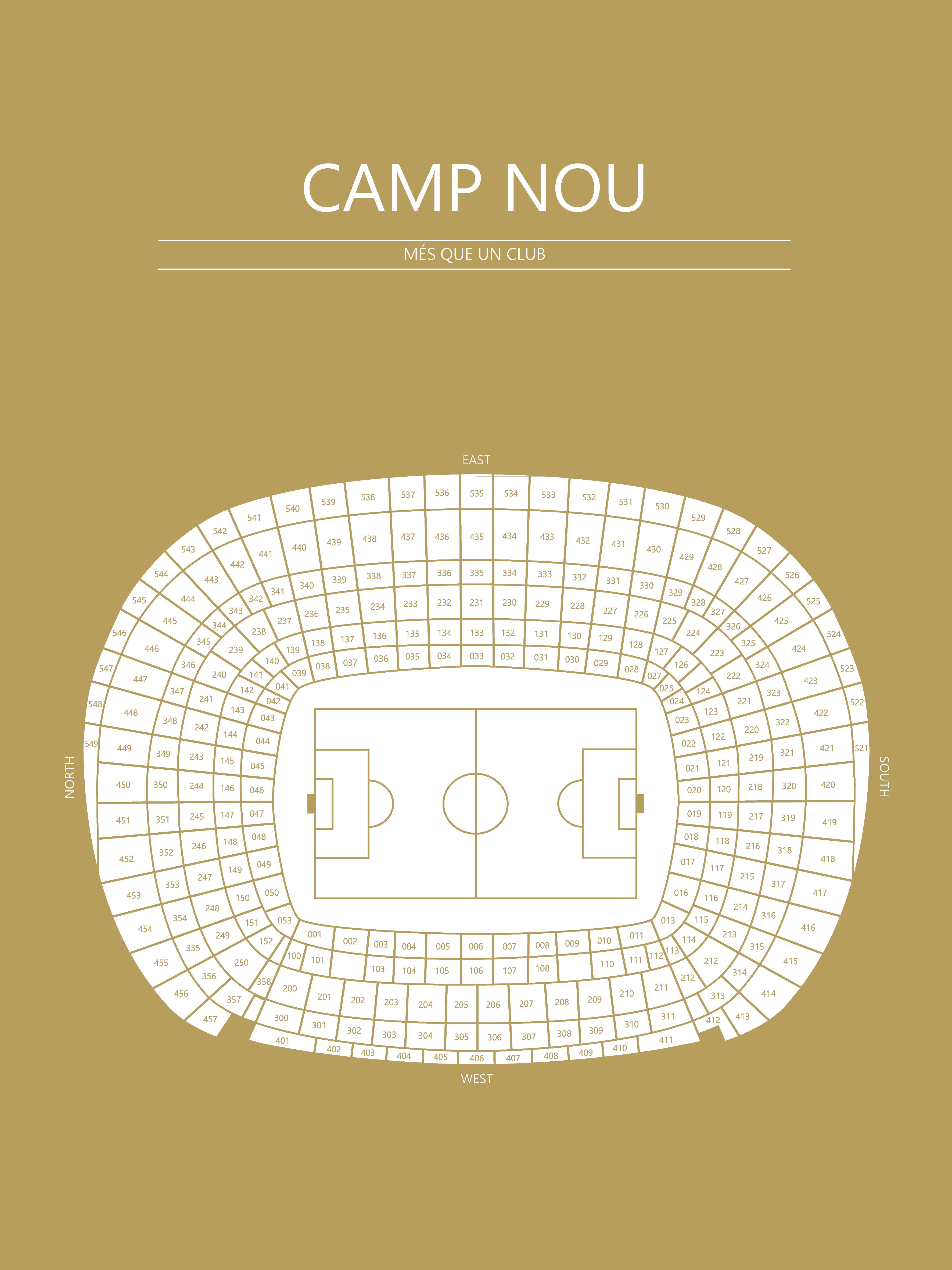 Fodbold plakat FC Barcelona Camp Nou Karry