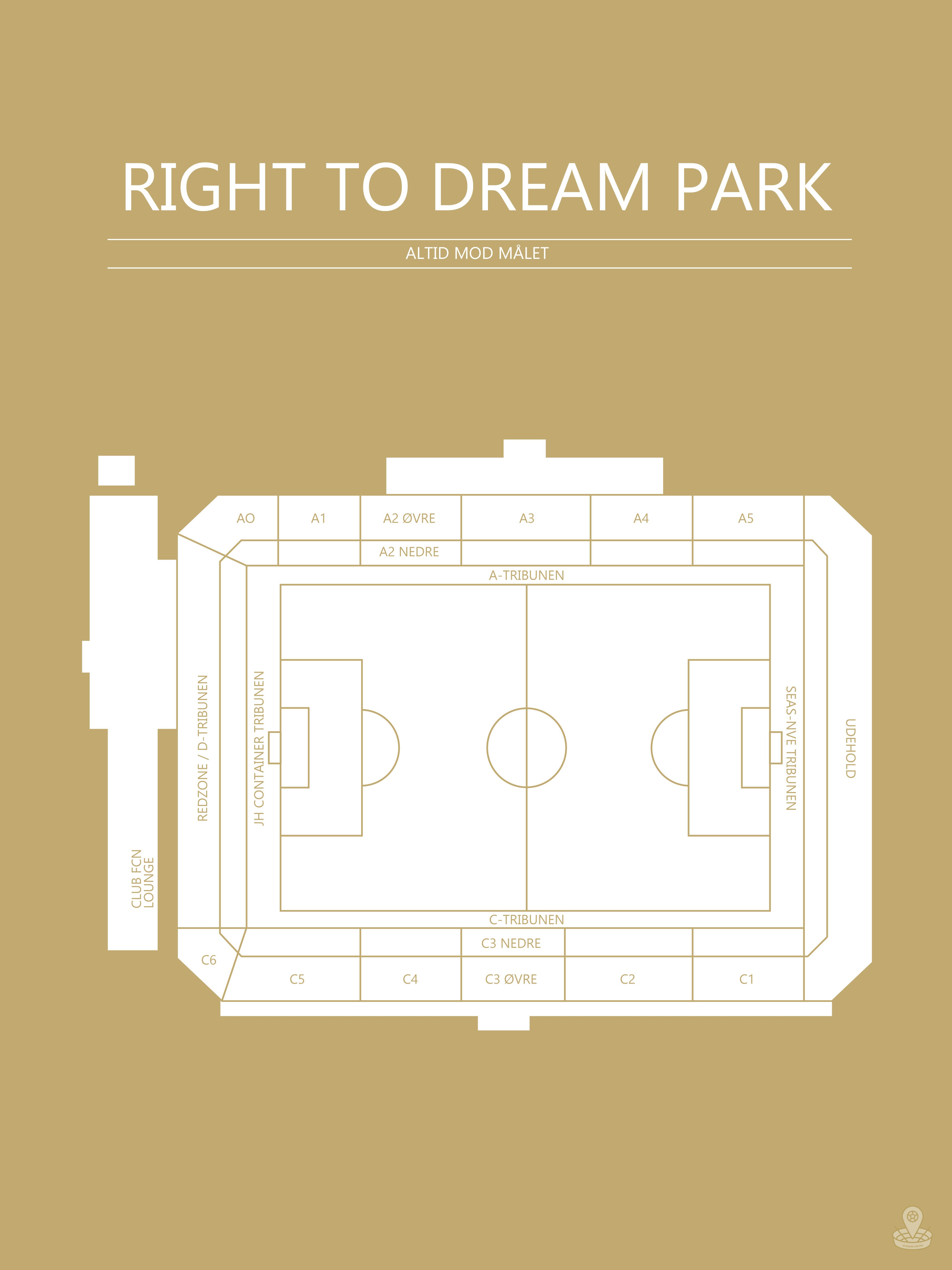 Fodbold plakat Right To Dream Park Karry