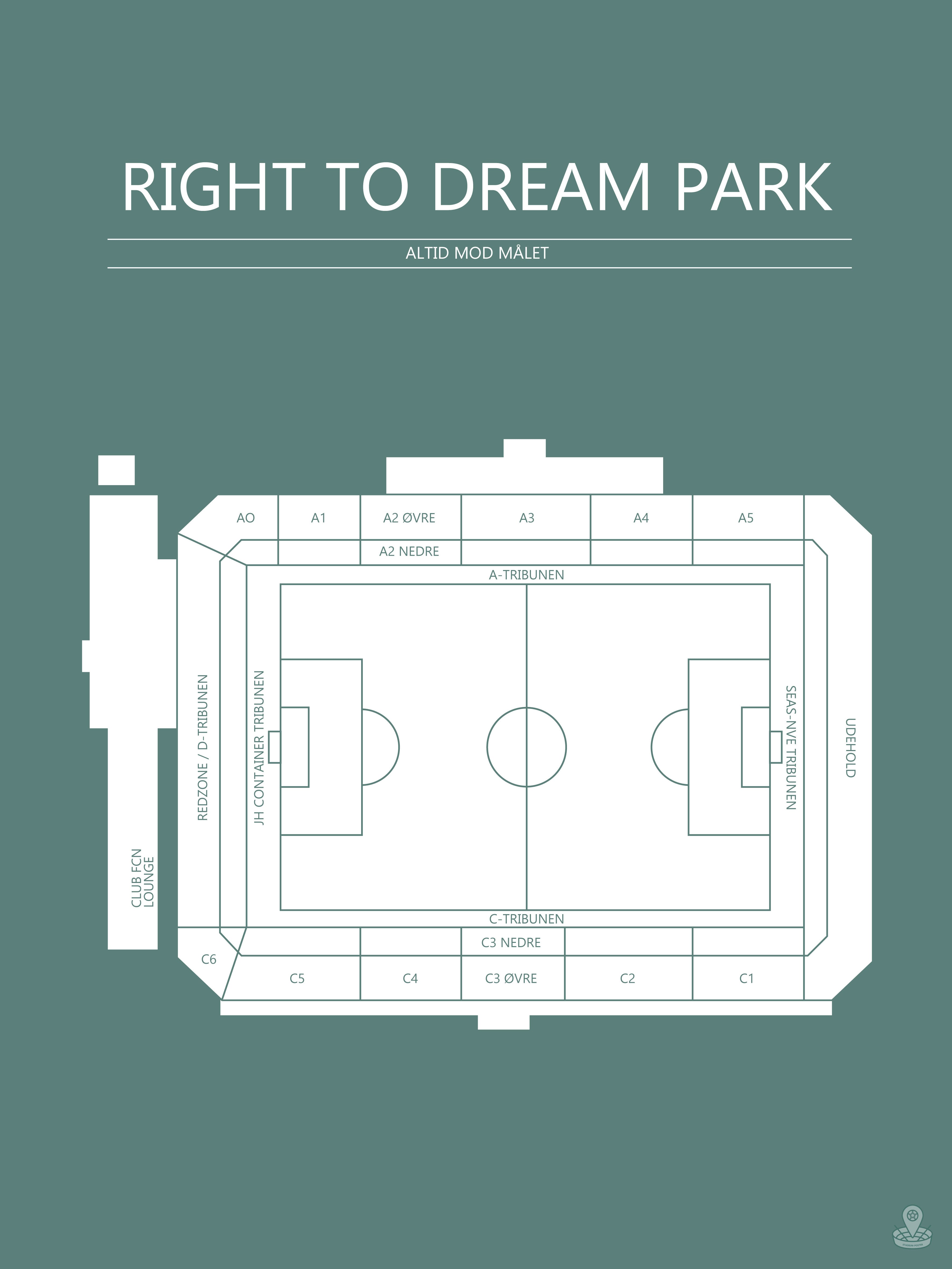 Fodbold plakat Right To Dream Park Mørkegrøn