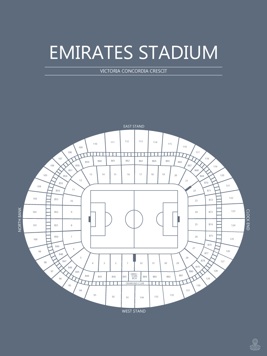 Fodbold plakat Arsenal Emirates stadium Blågrå
