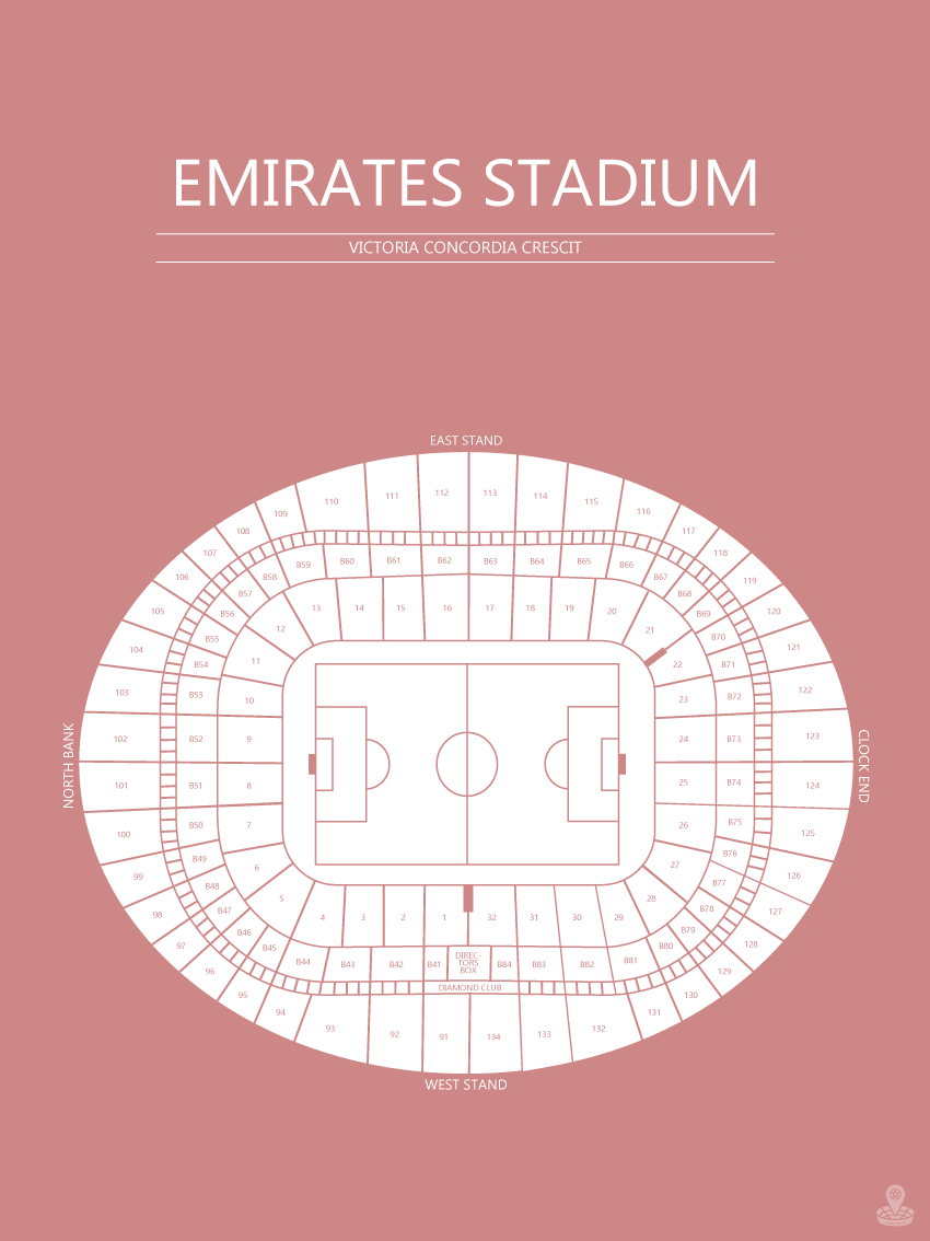 Fodbold plakat Arsenal Emirates stadium Bush