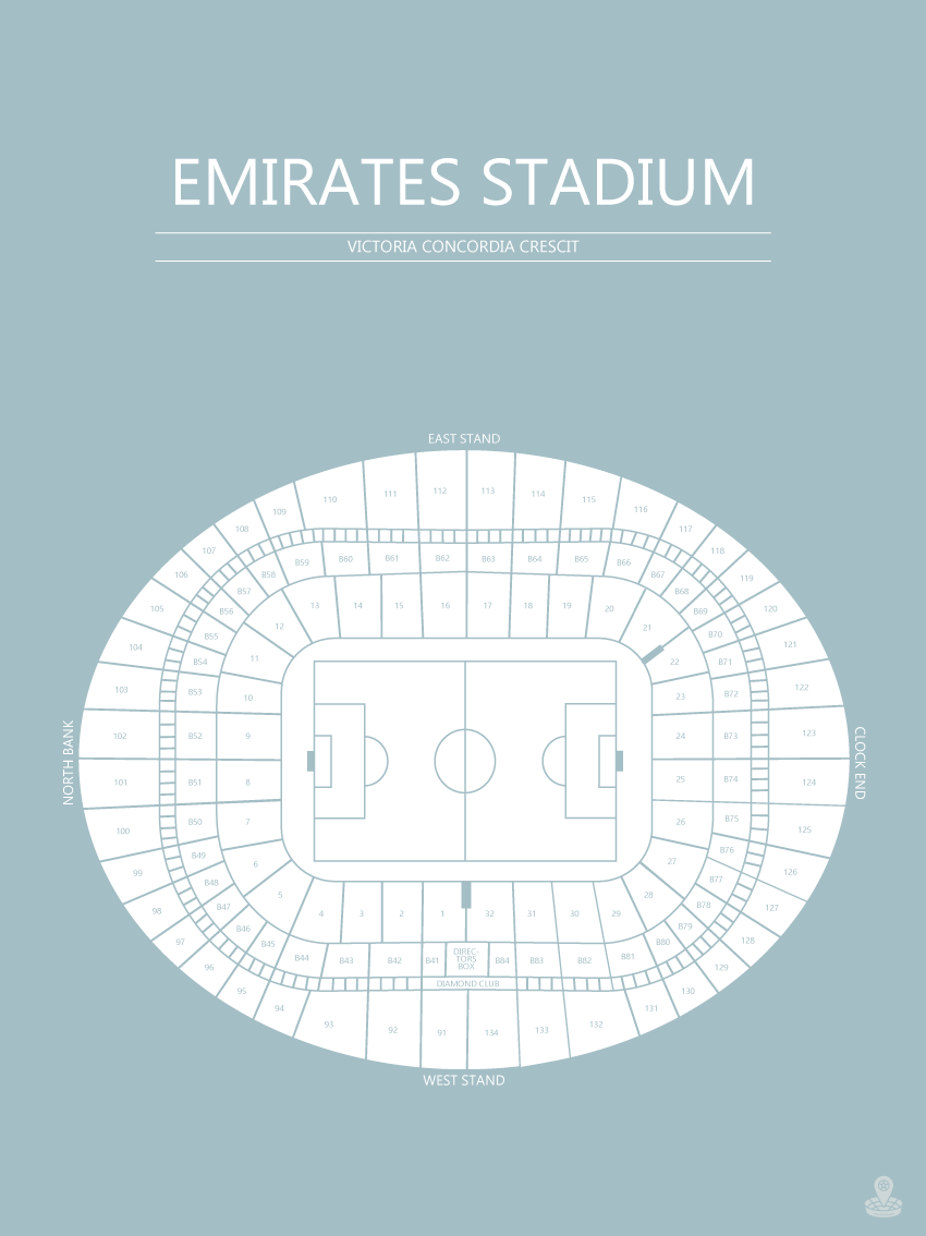 Fodbold plakat Arsenal Emirates stadium Lyseblå