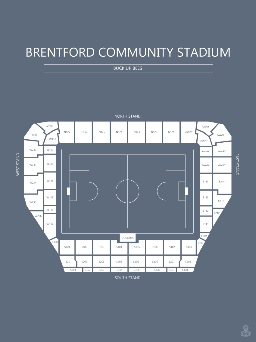 Fodbold plakat Brentford Community Stadium blågrå