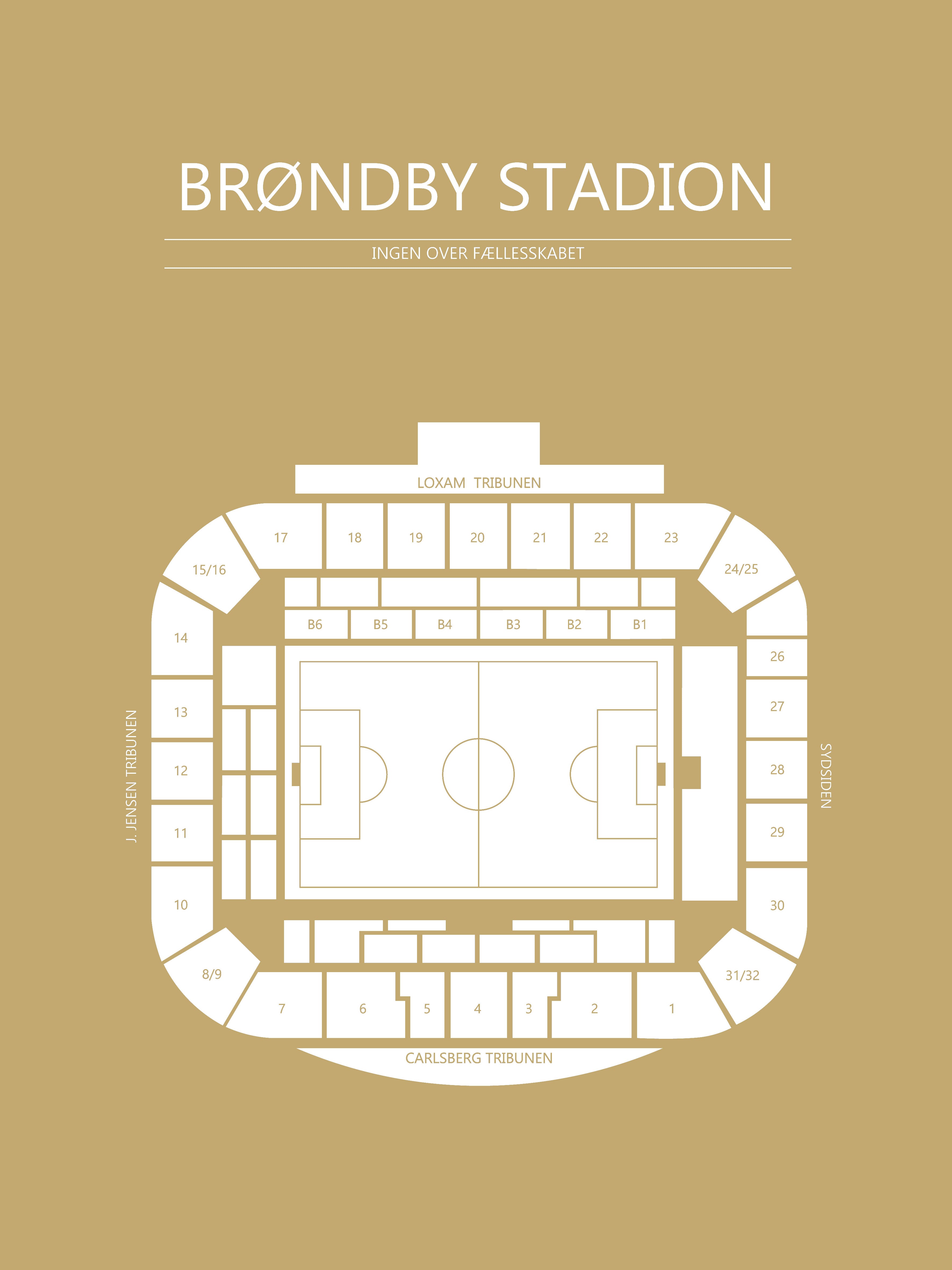 Fodbold plakat Brøndby stadion Karry