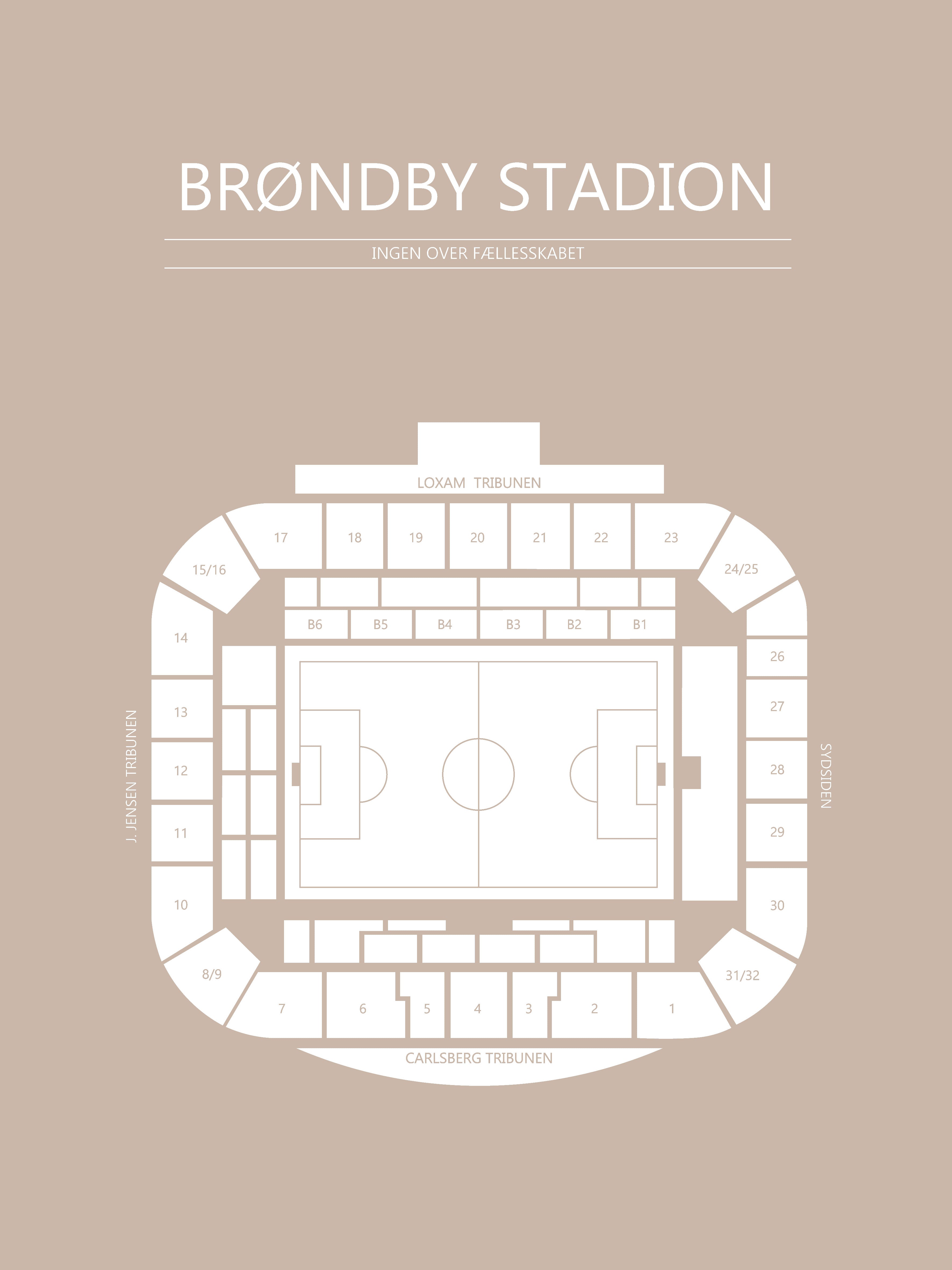 Fodbold plakat Brøndby stadion Sand