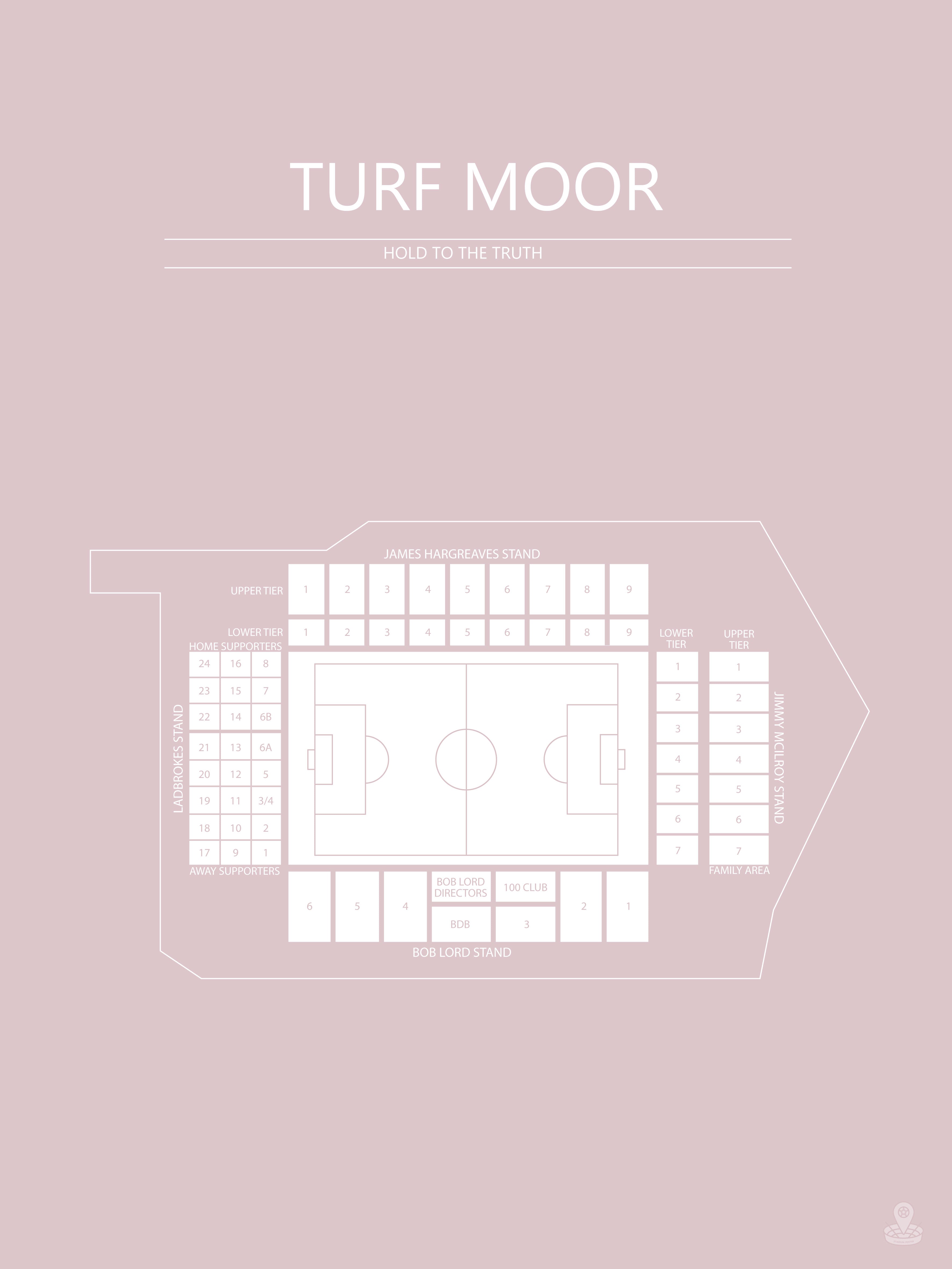 Fodbold plakat Burnley Turf Moor lyserød