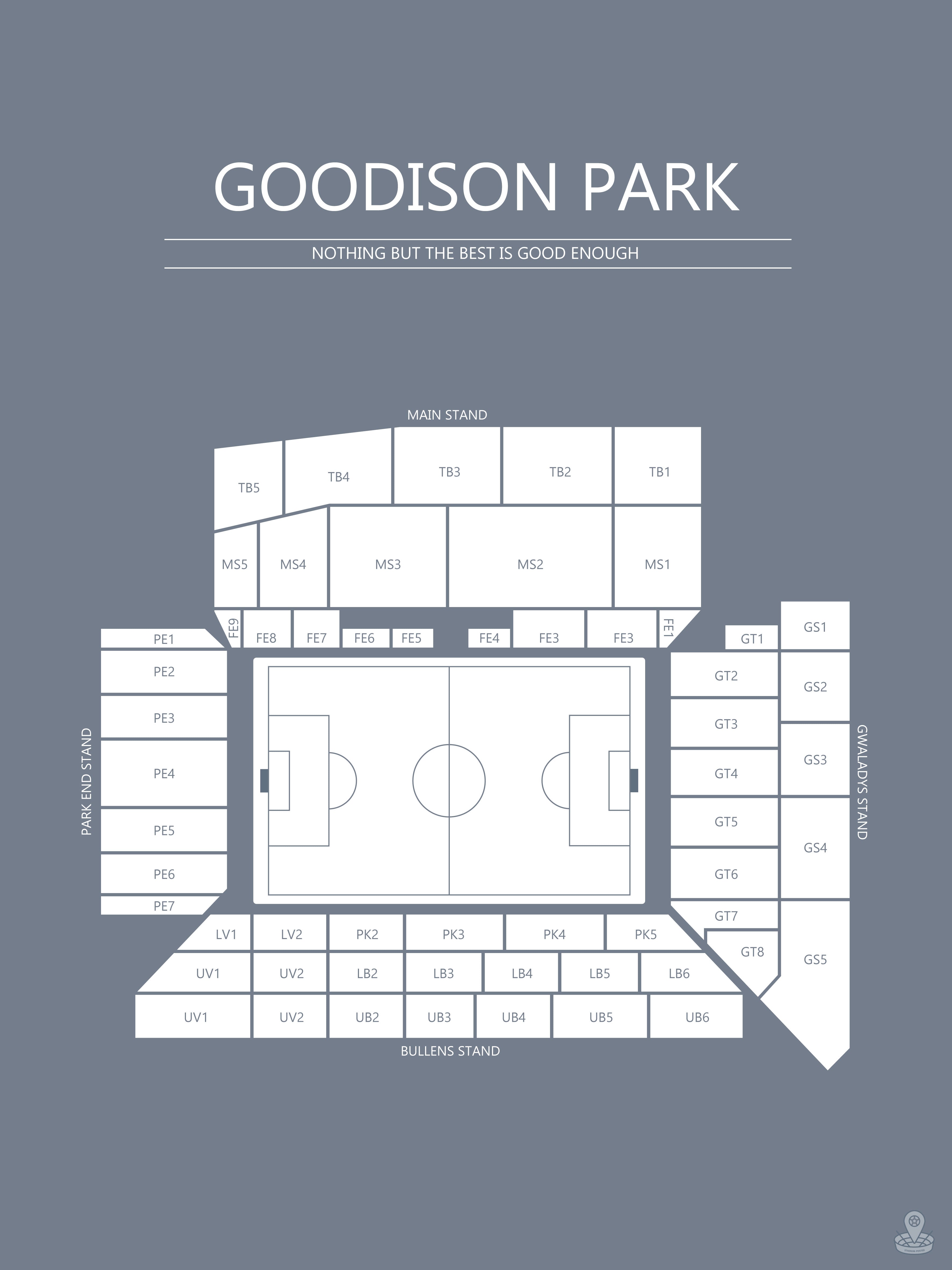 Fodbold plakat Everton Goodison Park Gråblå