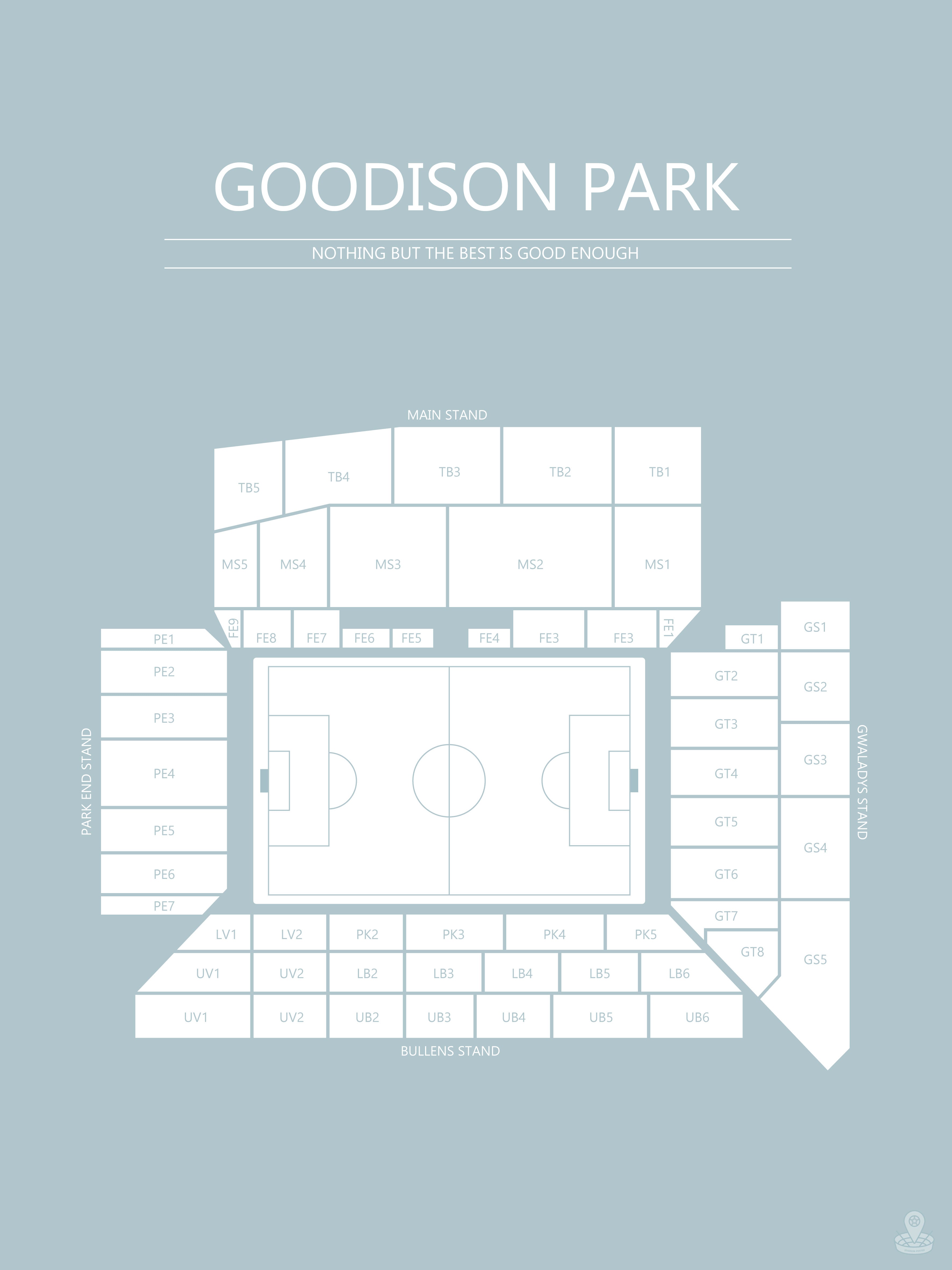 Fodbold plakat Everton Goodison Park Lyseblå