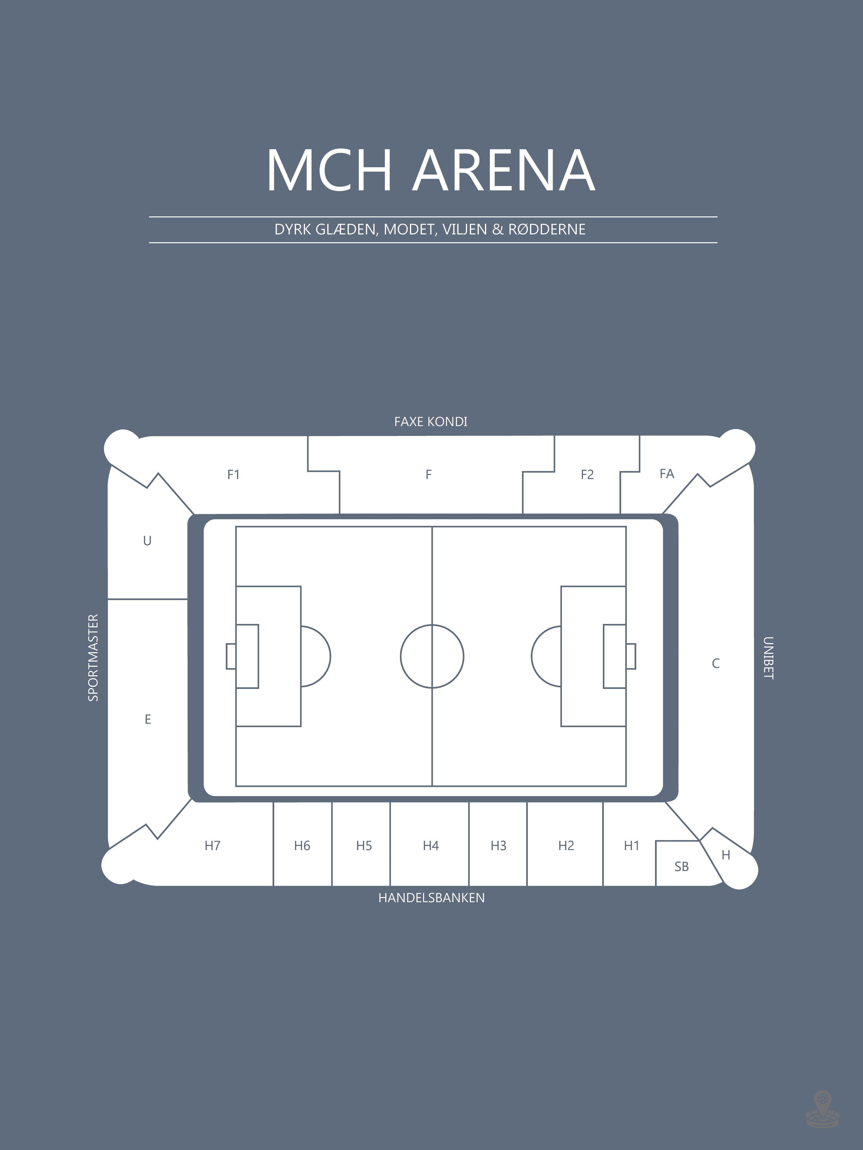 Fodbold Plakat FC Midtjylland MCH Arena Blågrå