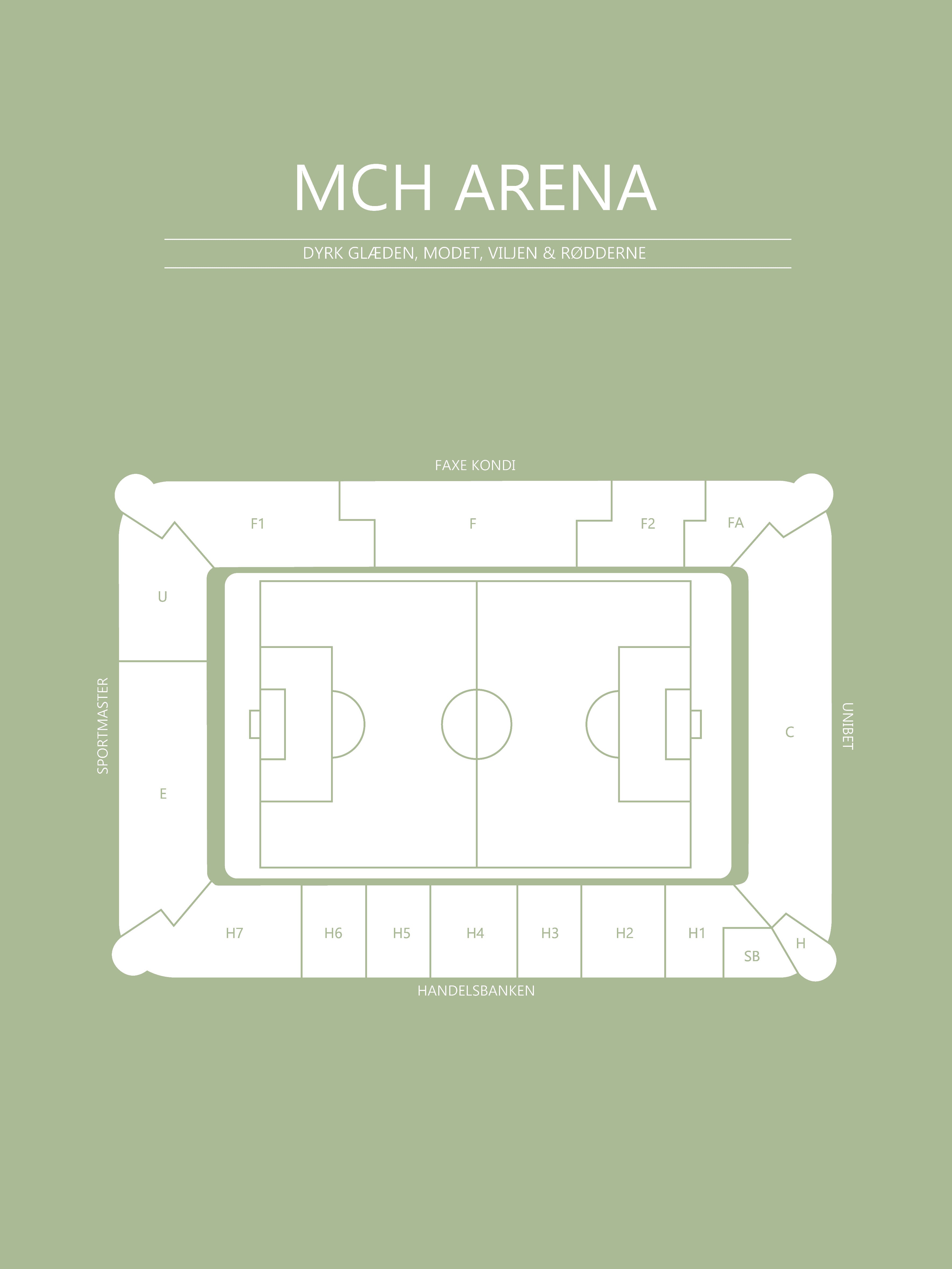 Fodbold Plakat FC Midtjylland MCH Arena Lysegrøn