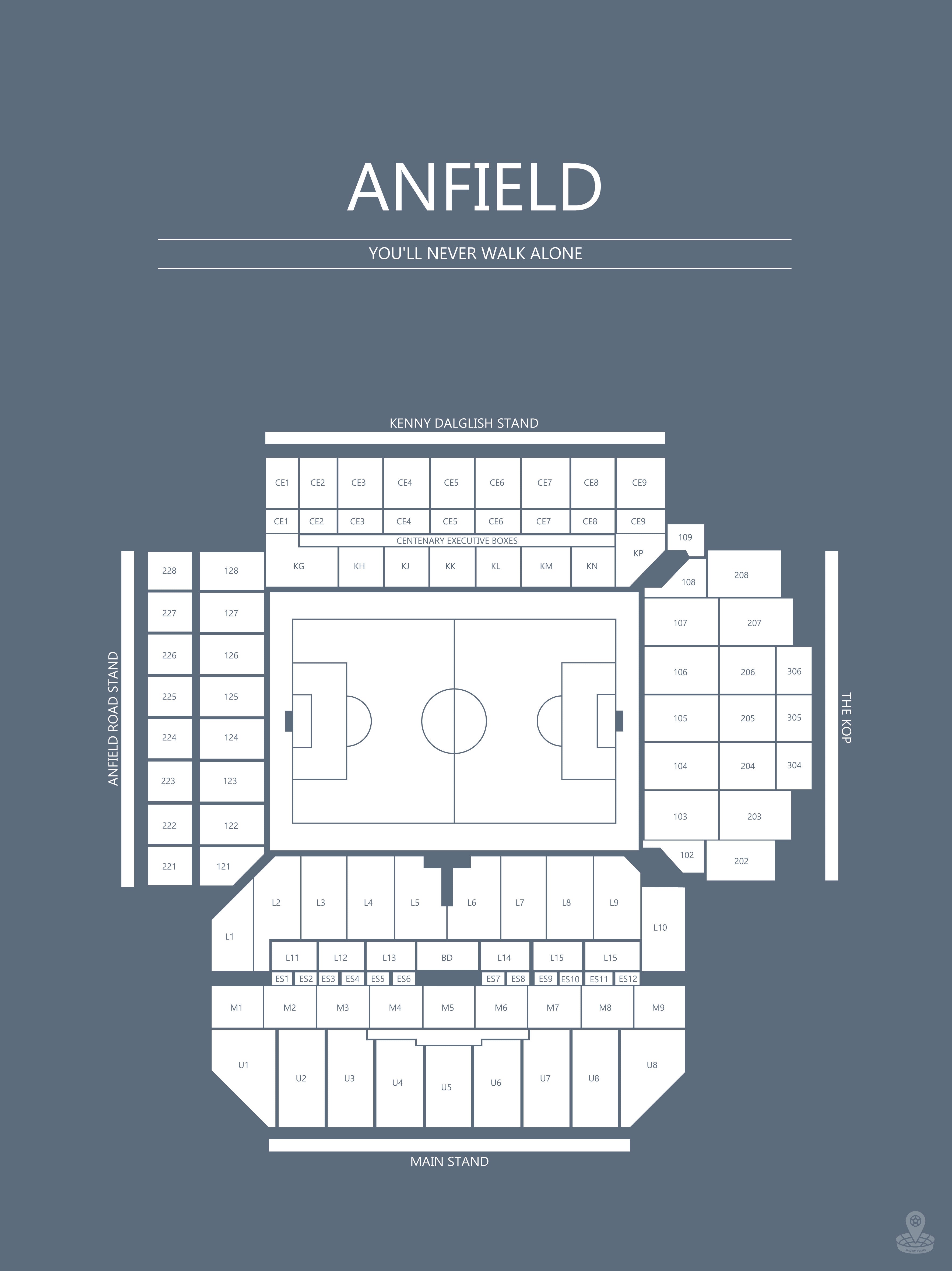 Fodbold plakat Liverpool Anfield stadium i blågrå