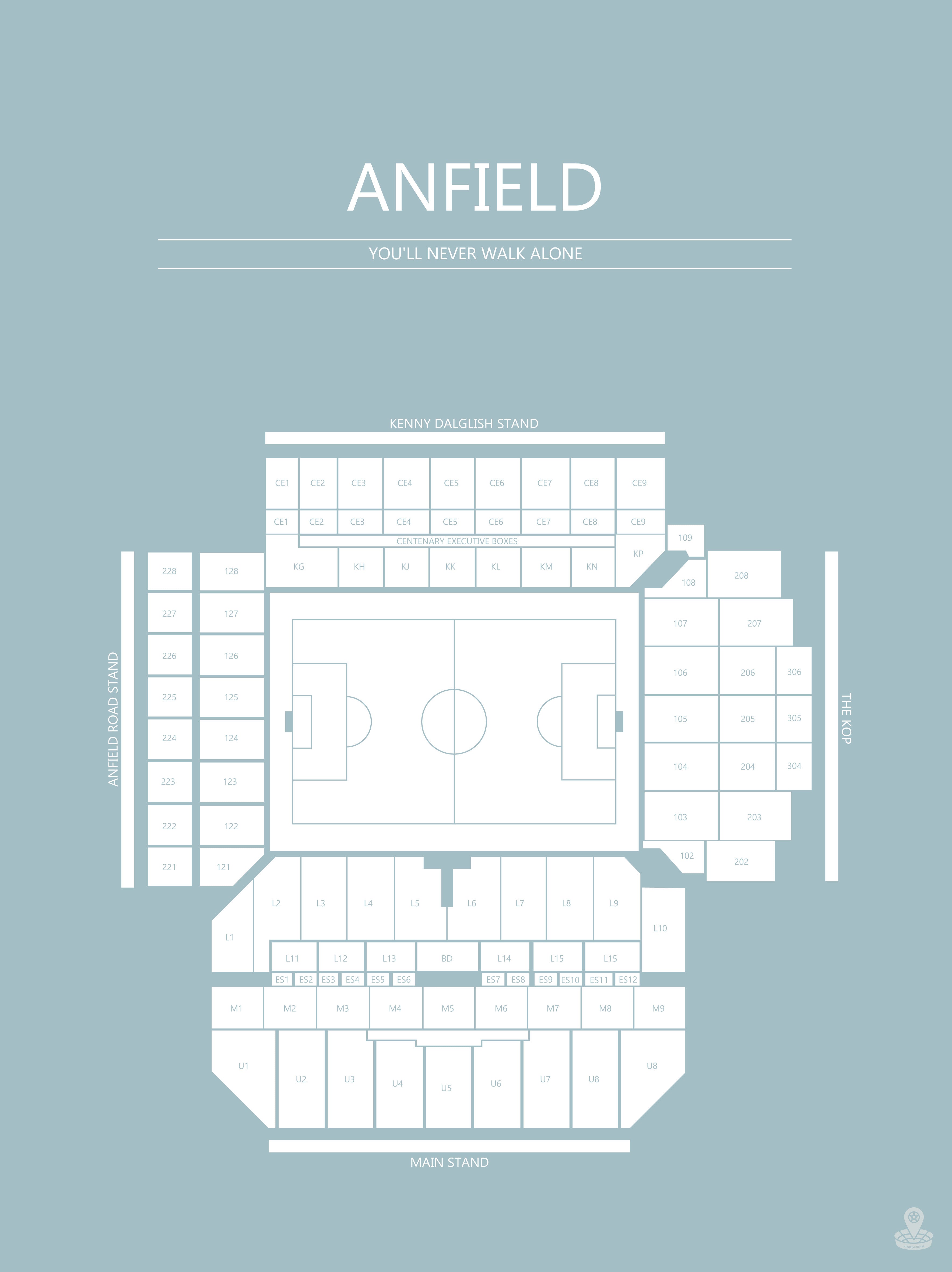Fodbold plakat Liverpool Anfield stadium i lyseblå