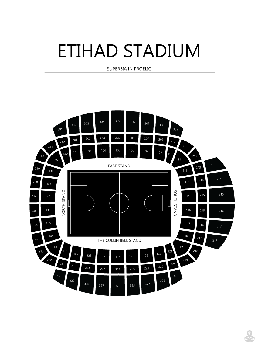 Fodbold plakat Manchester City Etihad Stadium hvid