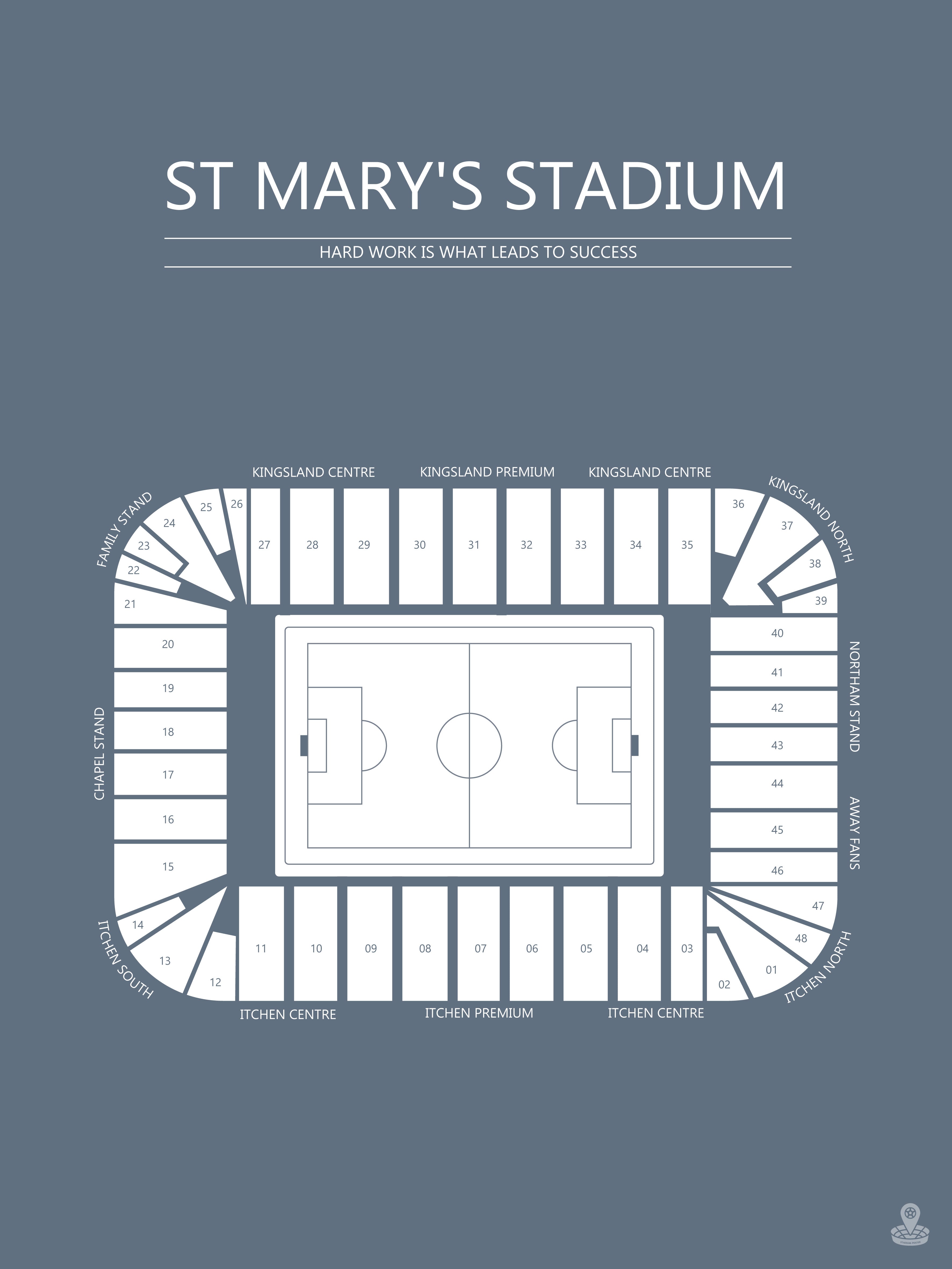 Fodbold plakat Southampton fc St. Mary's stadium blågrå