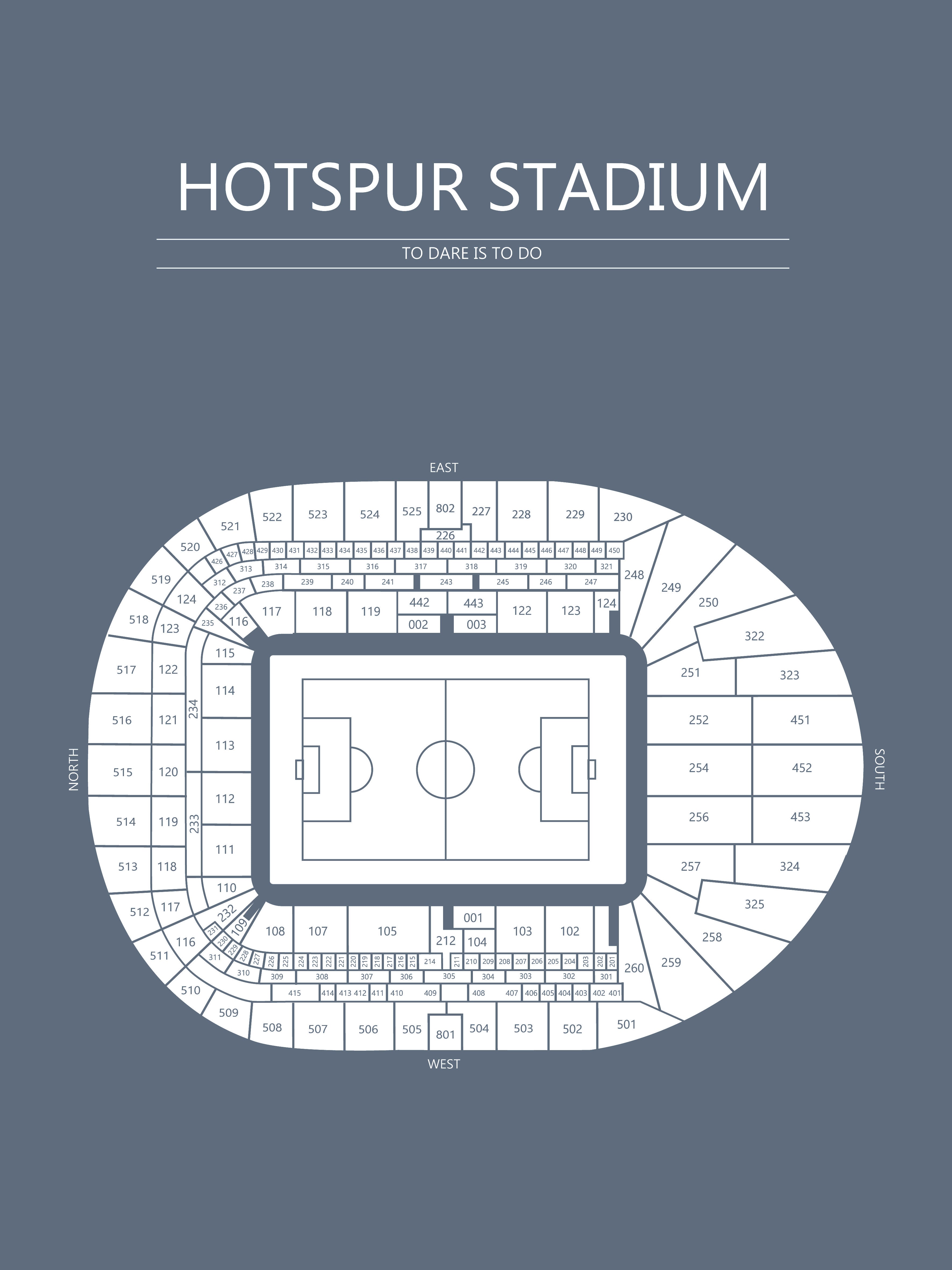 Fodbold plakat Tottenham Hotspur Stadium blågrå