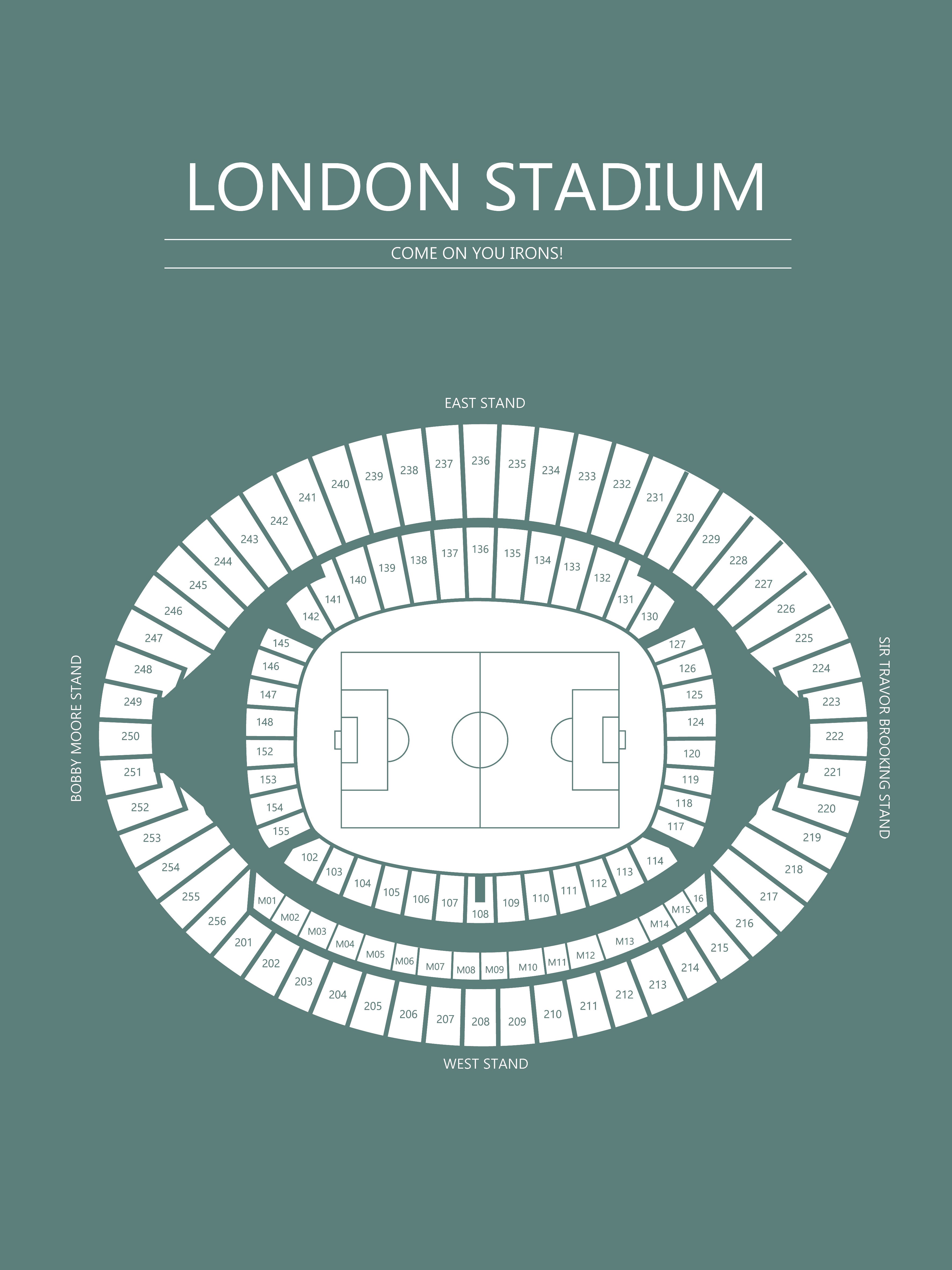 Fodbold plakat West Ham London Stadium mørkegrøn