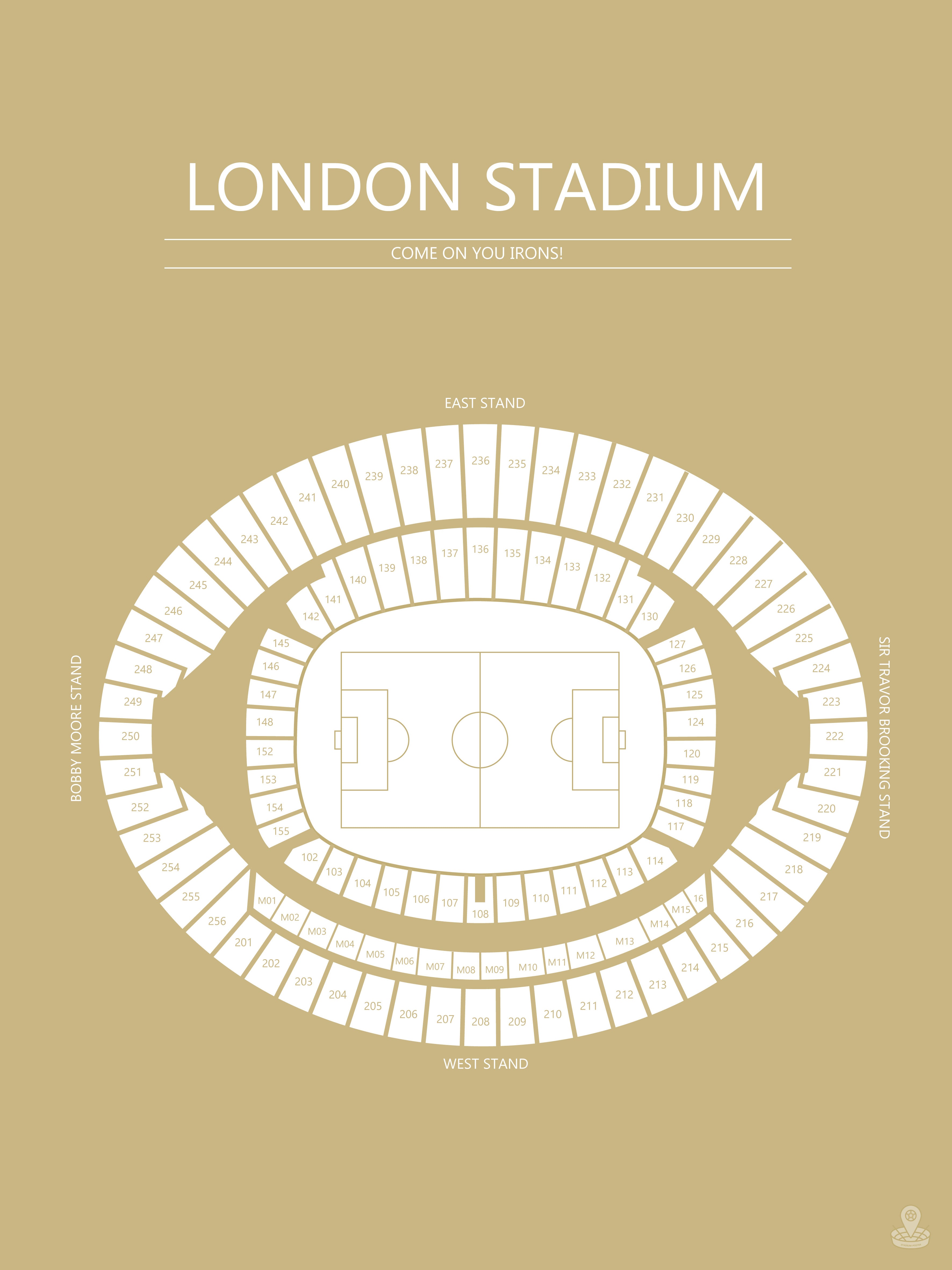 Fodbold plakat West Ham London Stadium karry