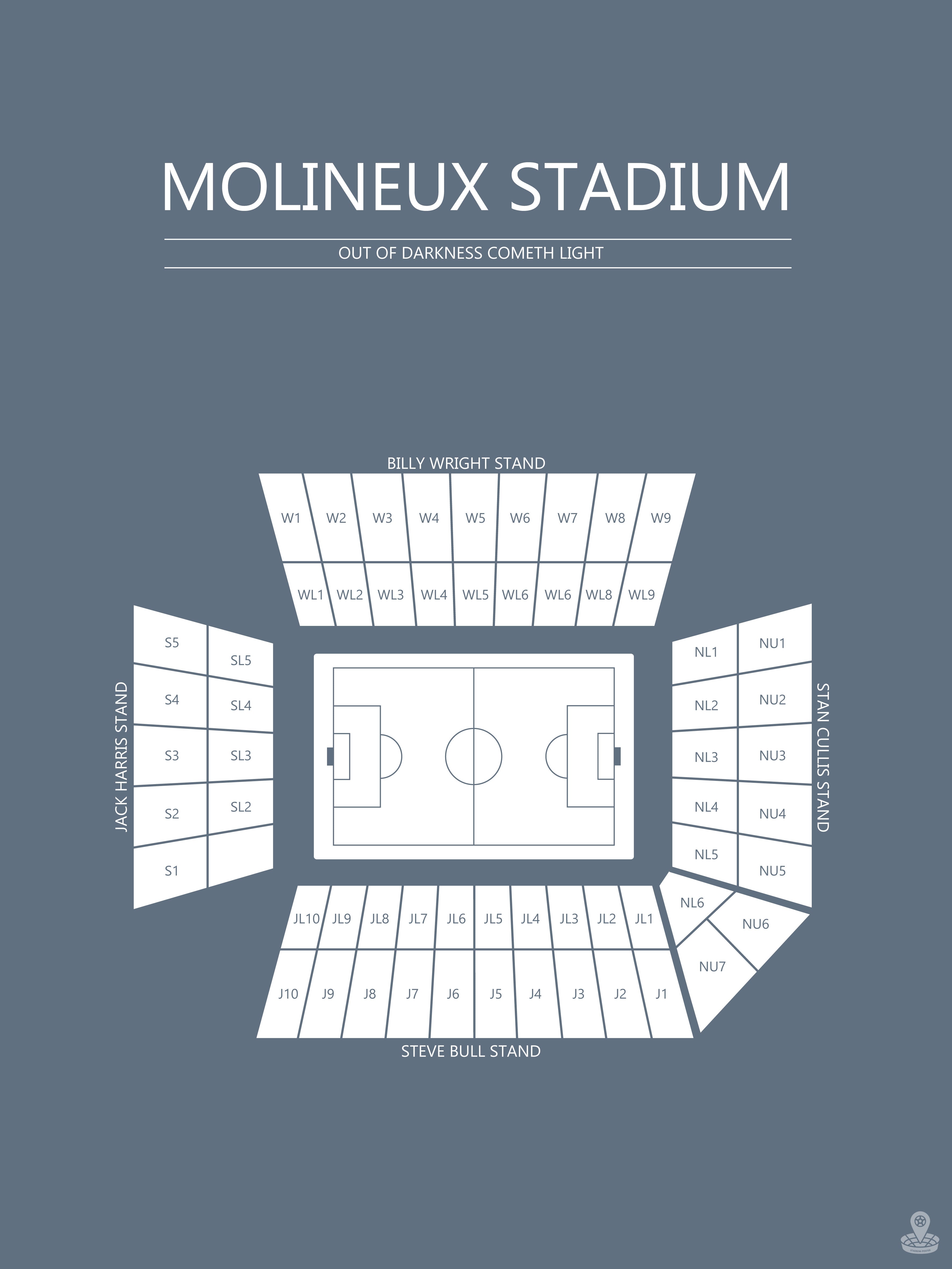 Fodbold plakat Wolverhampton Molineux Stadium Blågrå